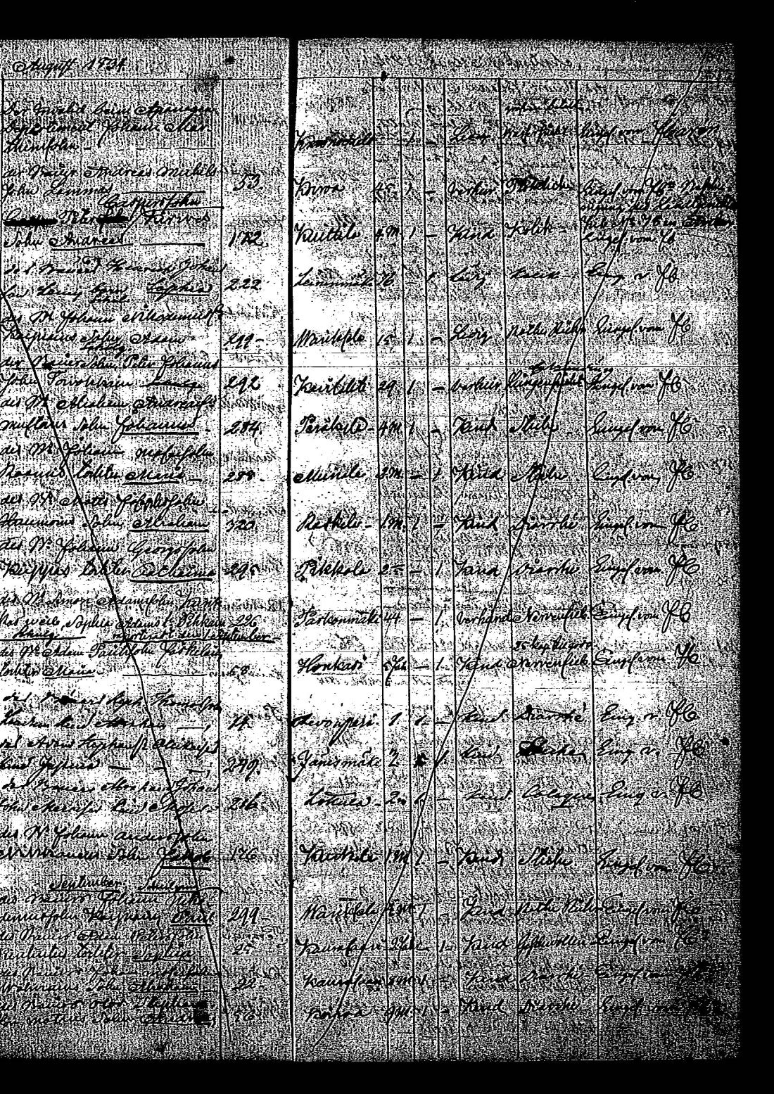 [ kuvat/165.jpg ]