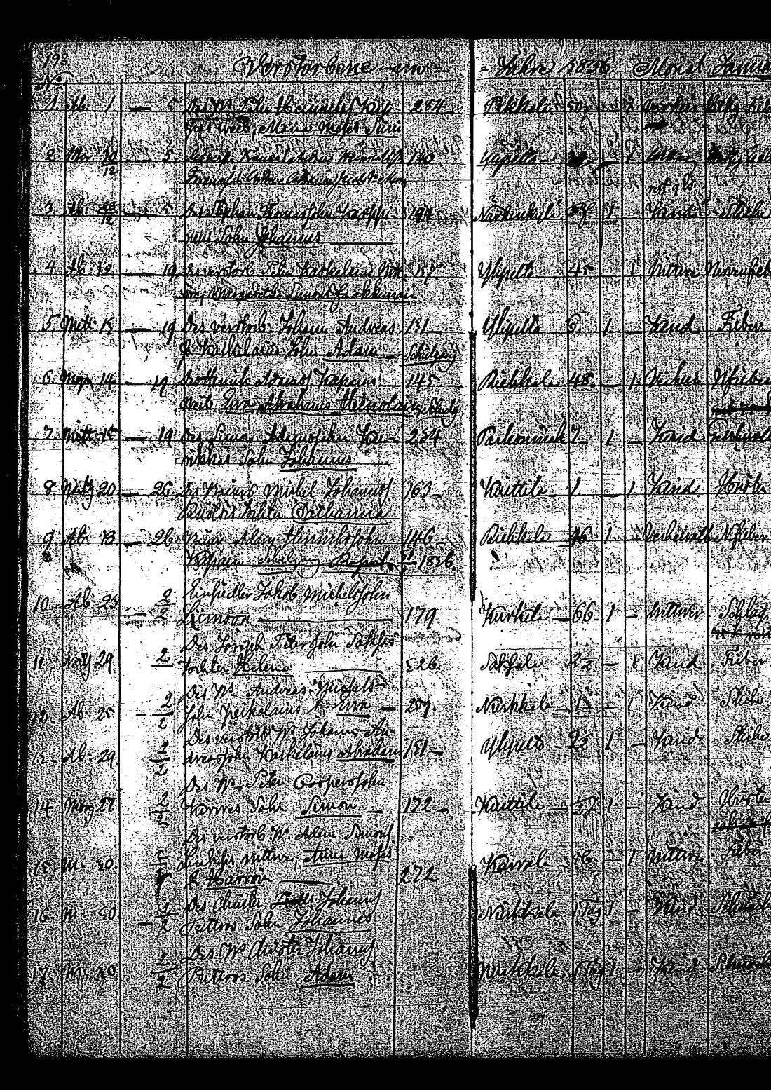 [ kuvat/196.jpg ]