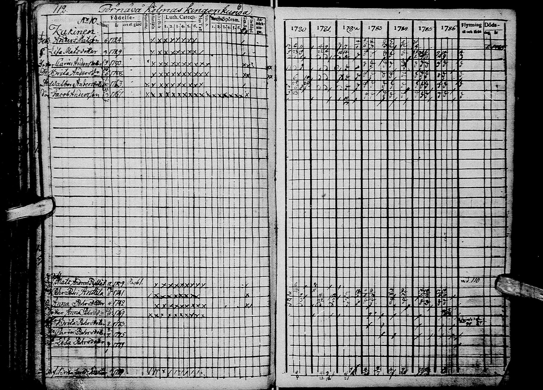 [ kuvat/112.jpg ]