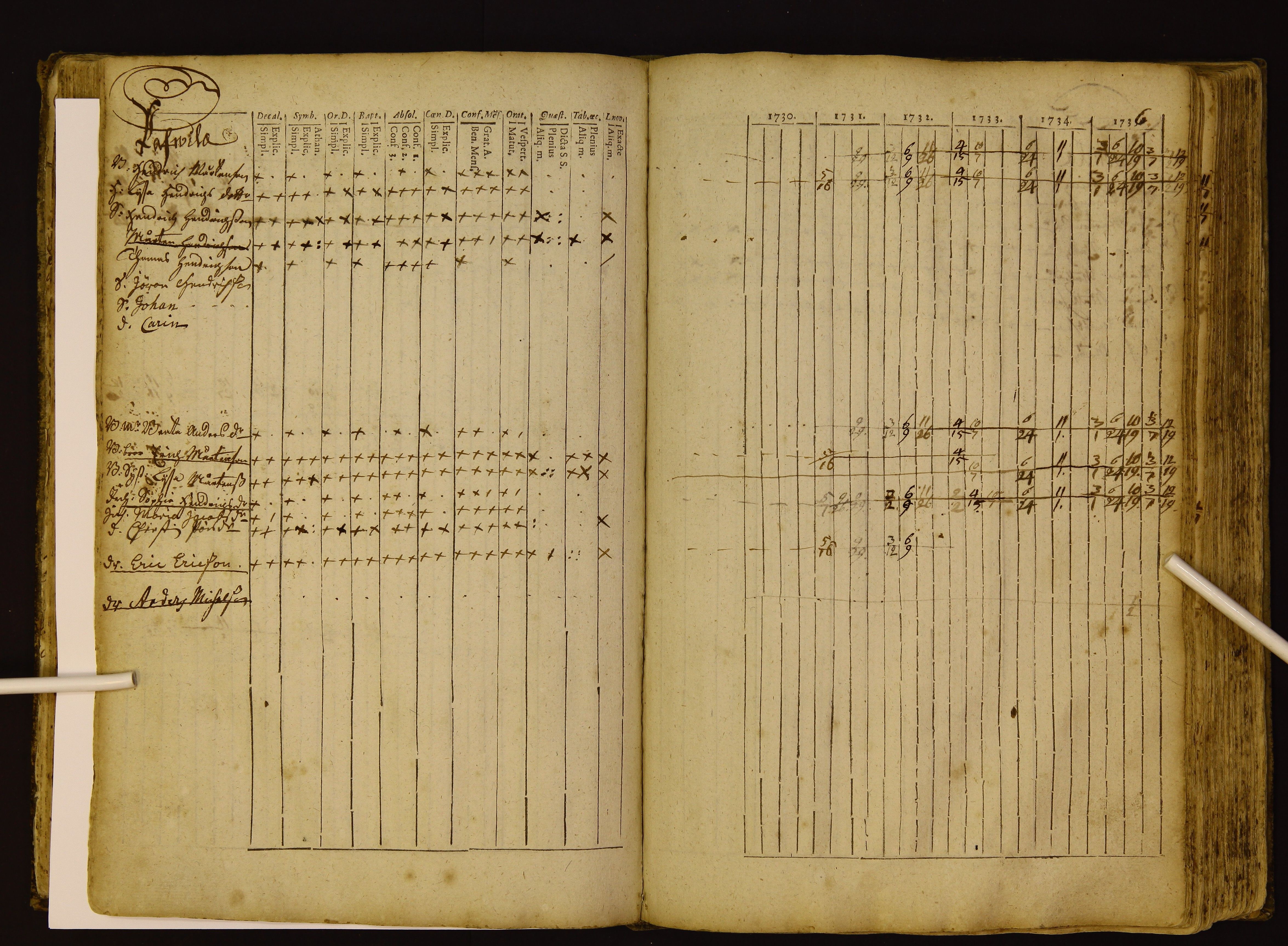 [ kuvat/92.jpg ]