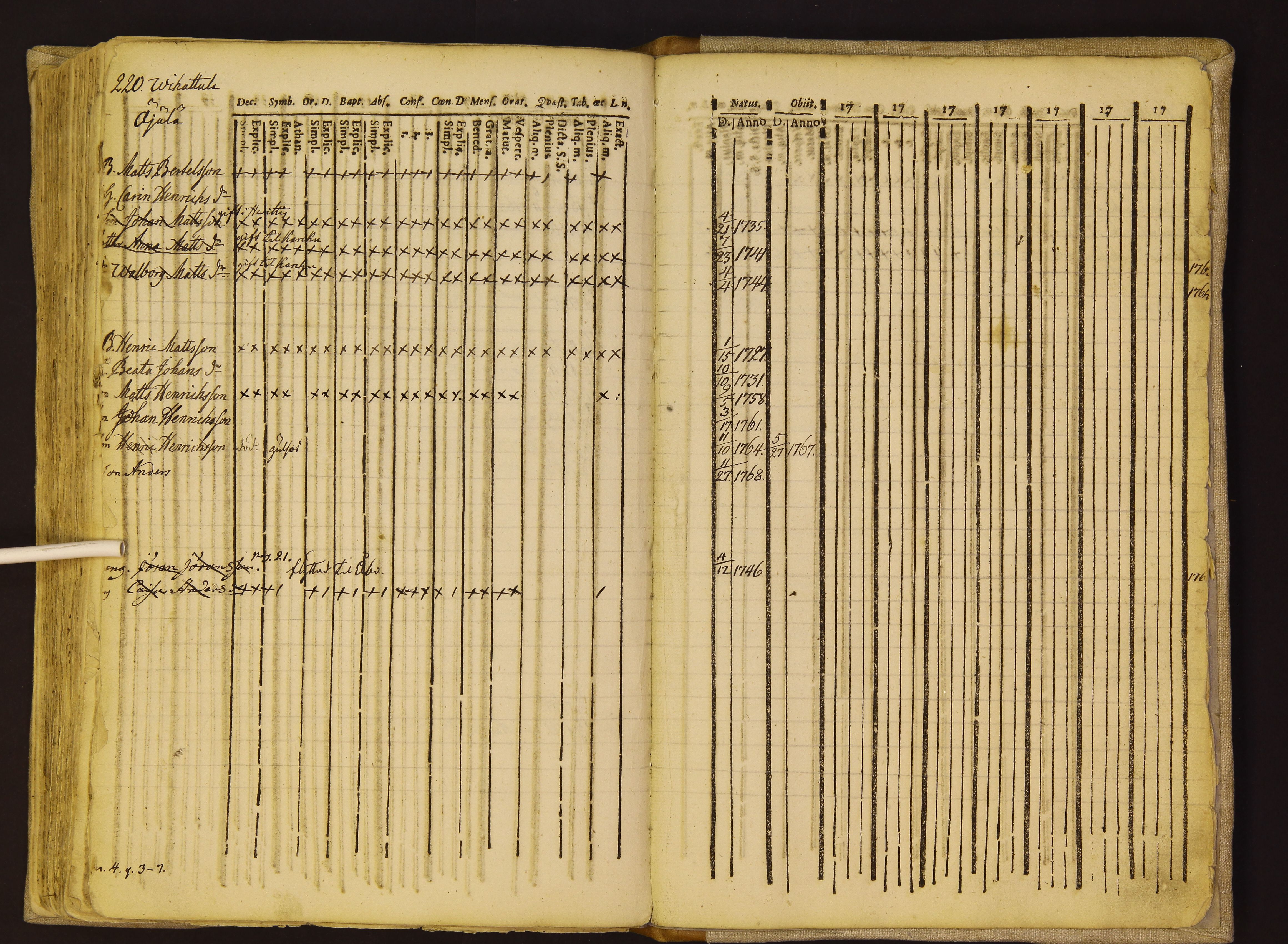 [ kuvat/224.jpg ]