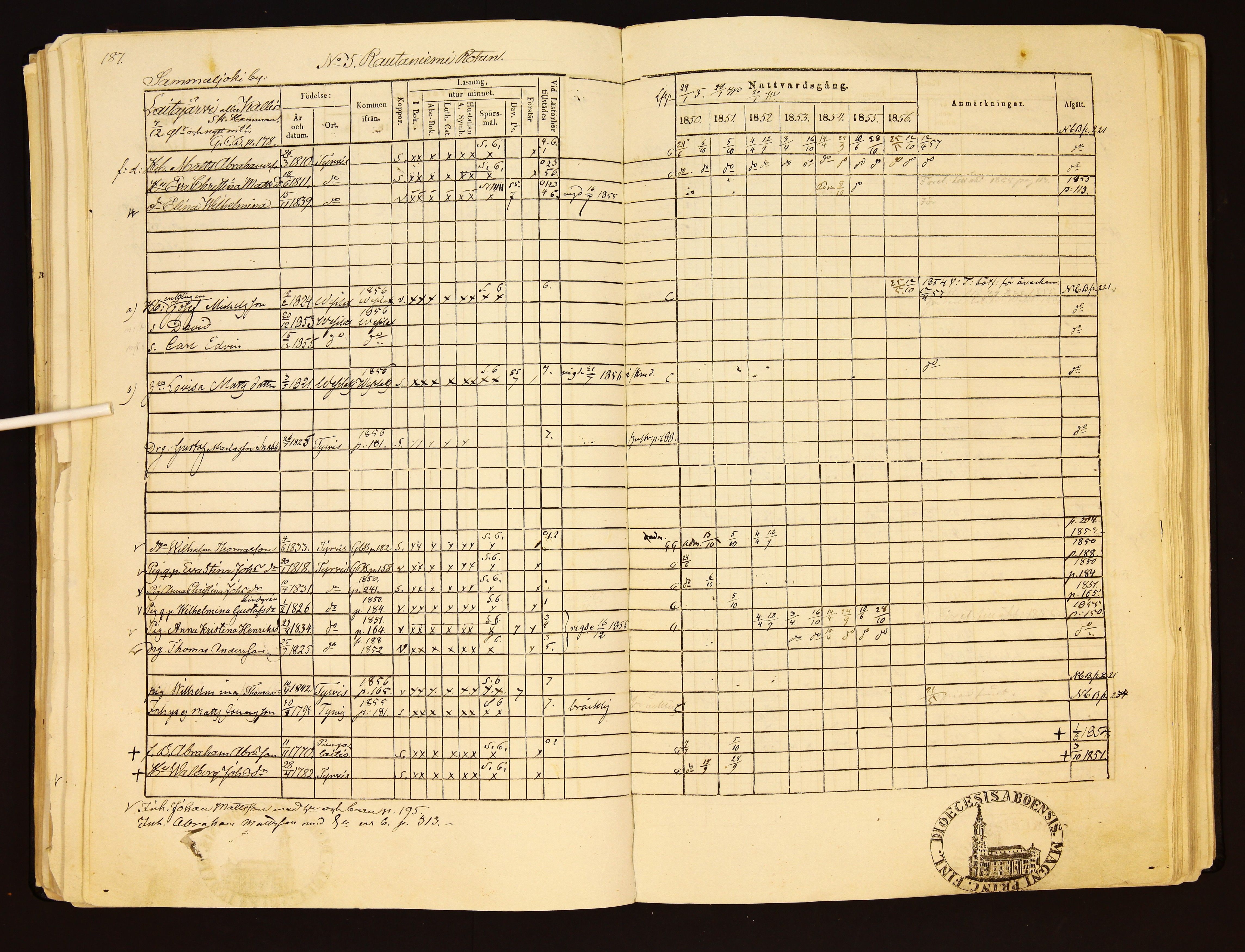 [ kuvat/190.jpg ]