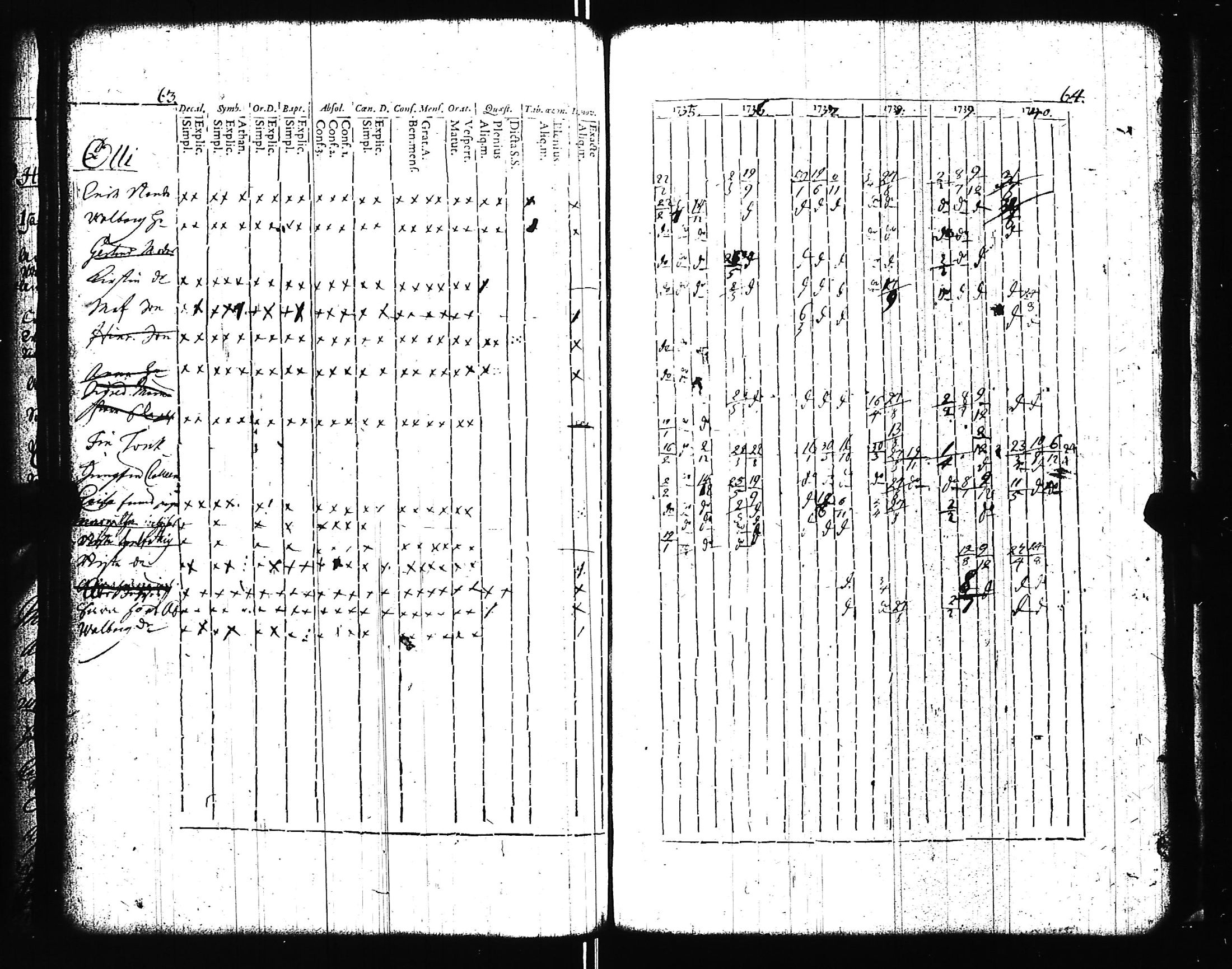 [ kuvat/36.jpg ]
