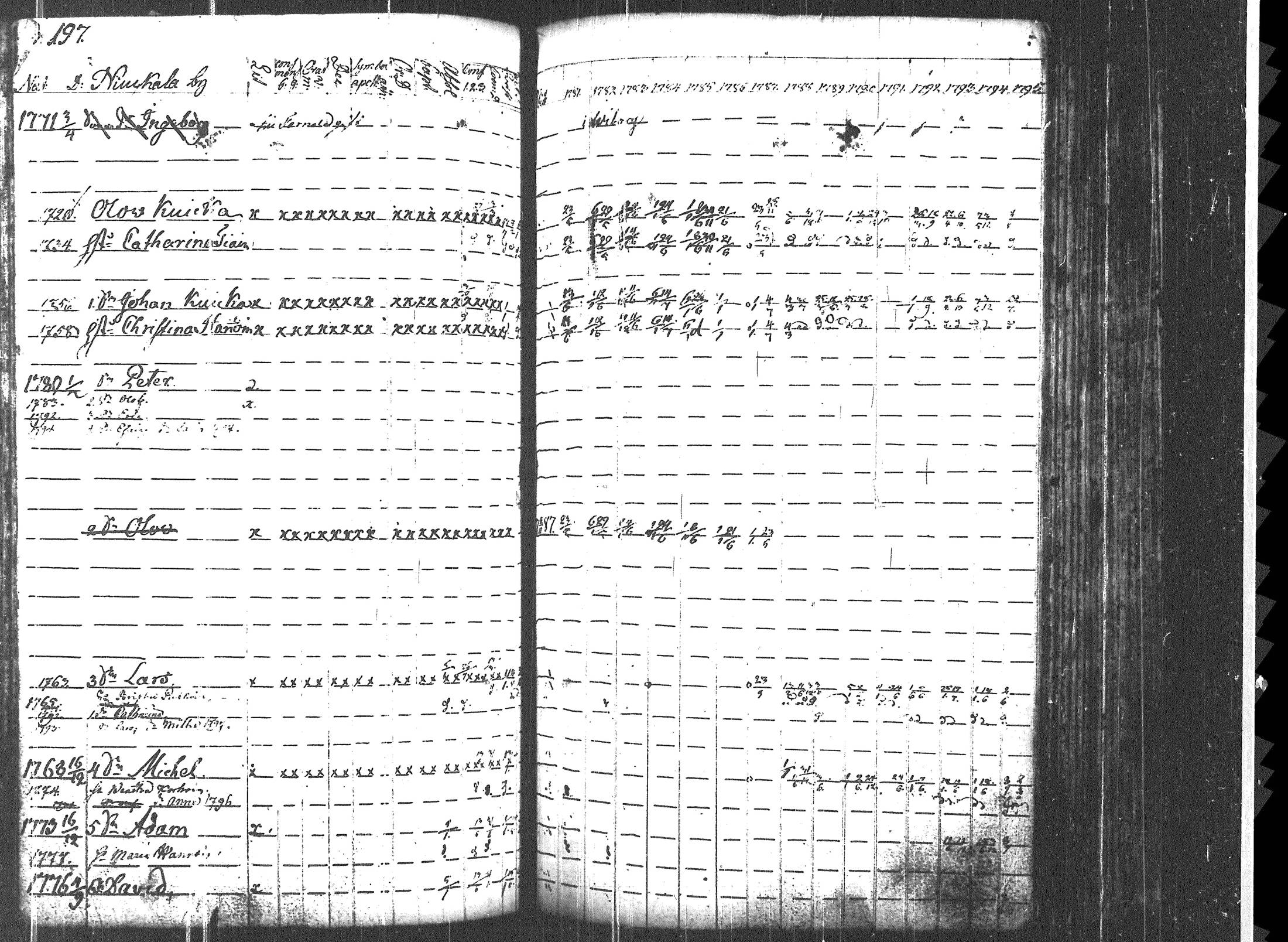 [ kuvat/203.jpg ]