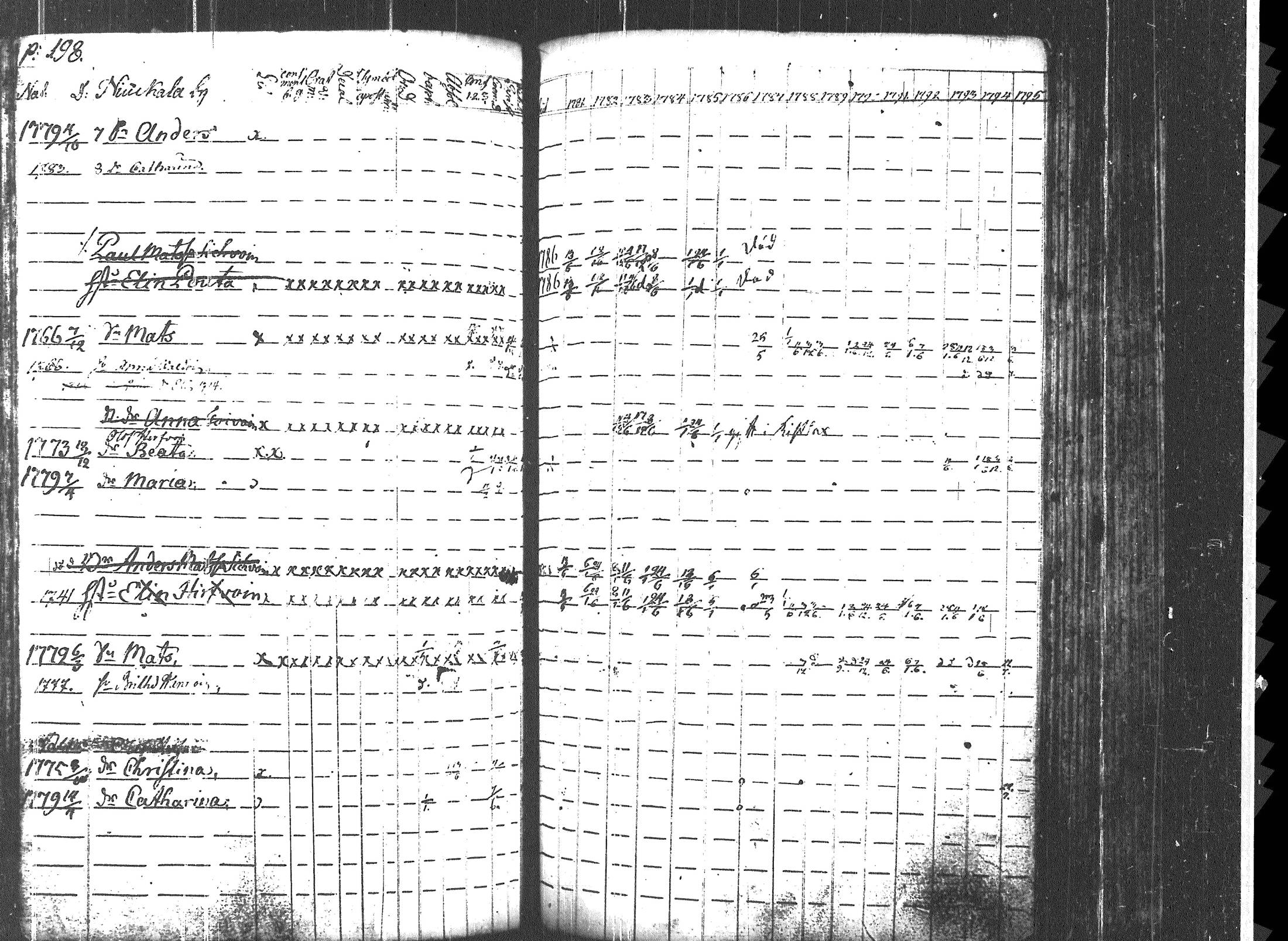 [ kuvat/204.jpg ]
