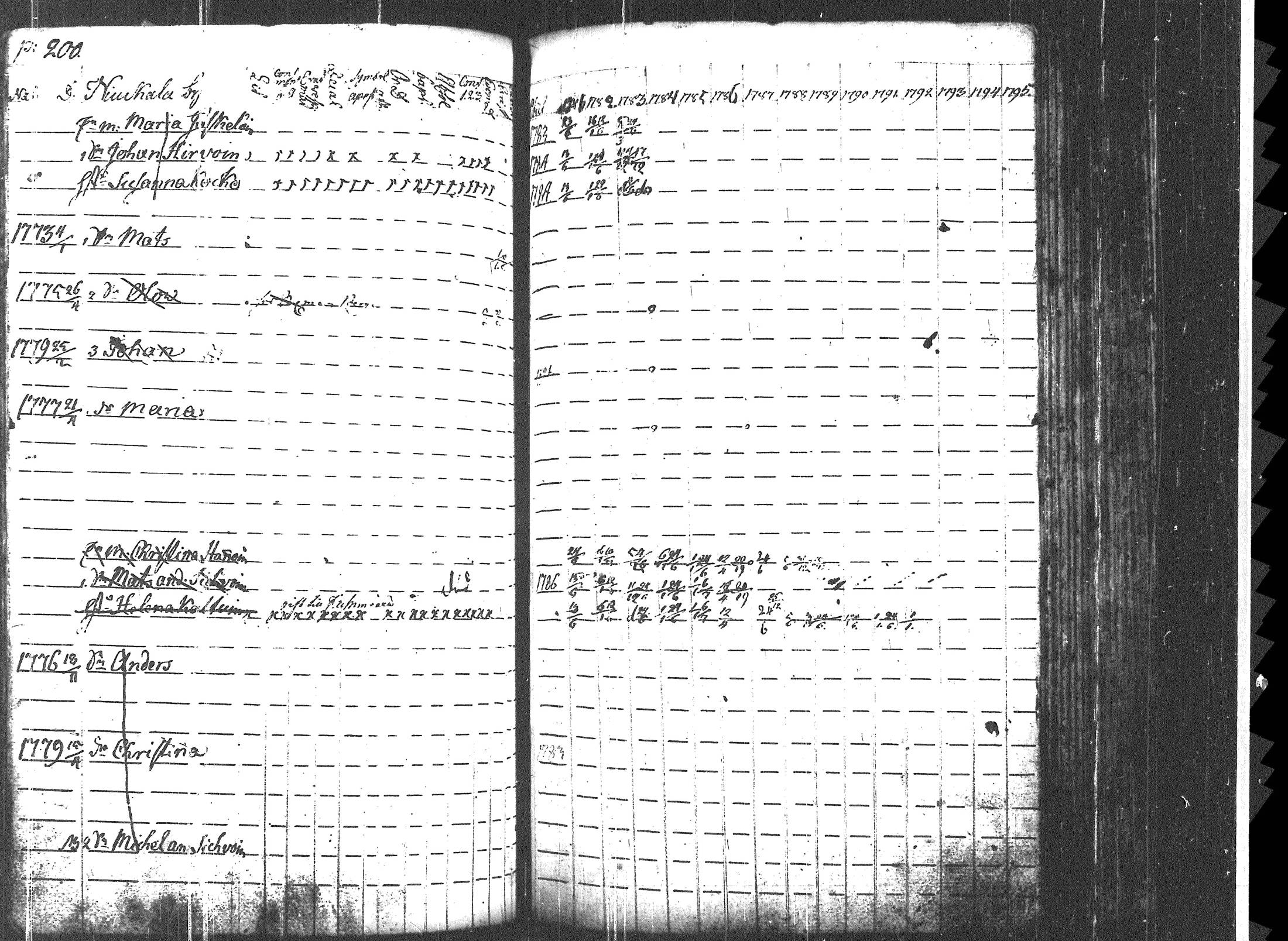 [ kuvat/206.jpg ]