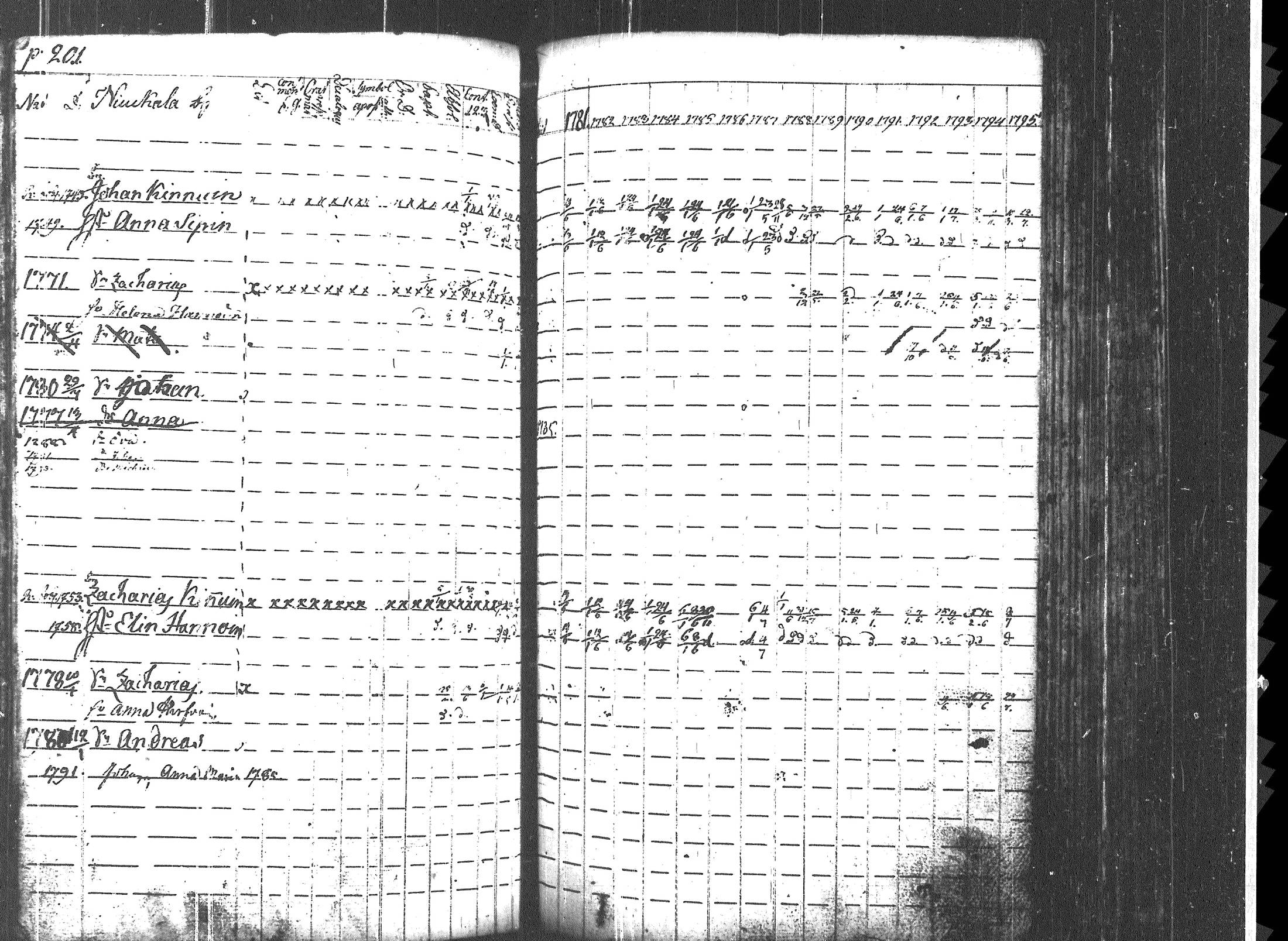 [ kuvat/207.jpg ]
