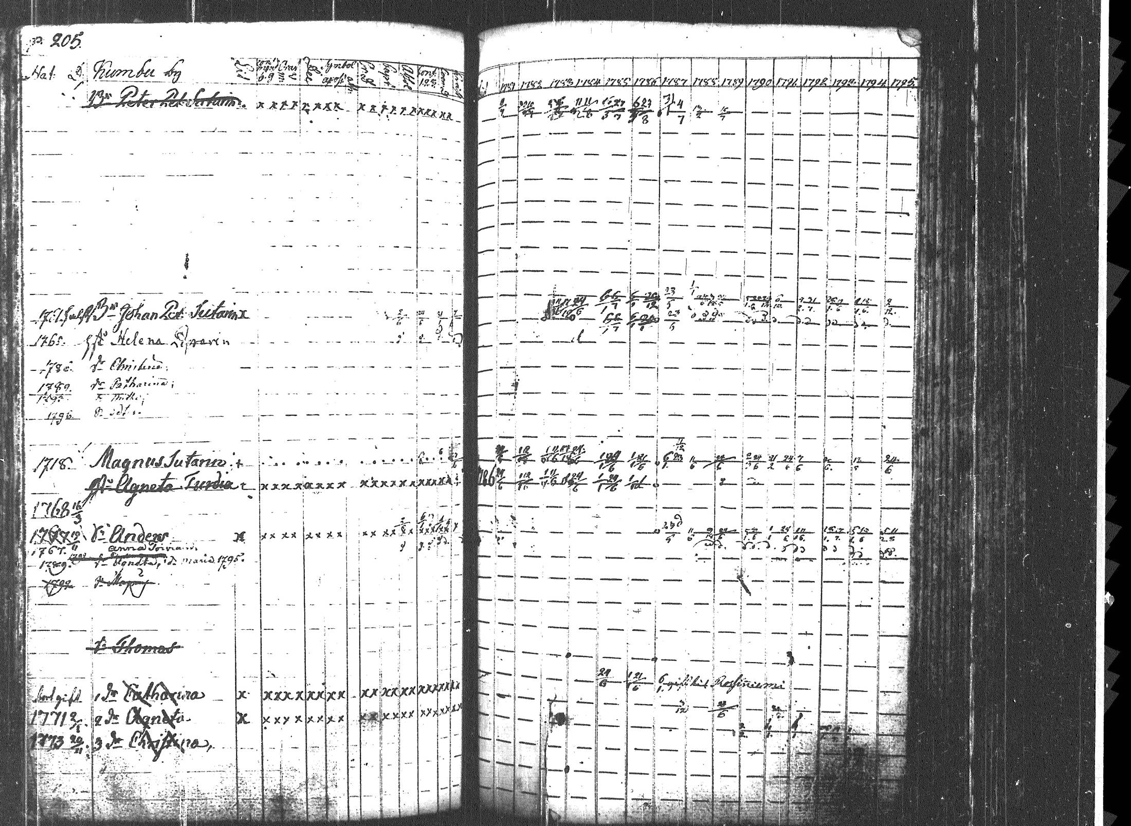 [ kuvat/211.jpg ]