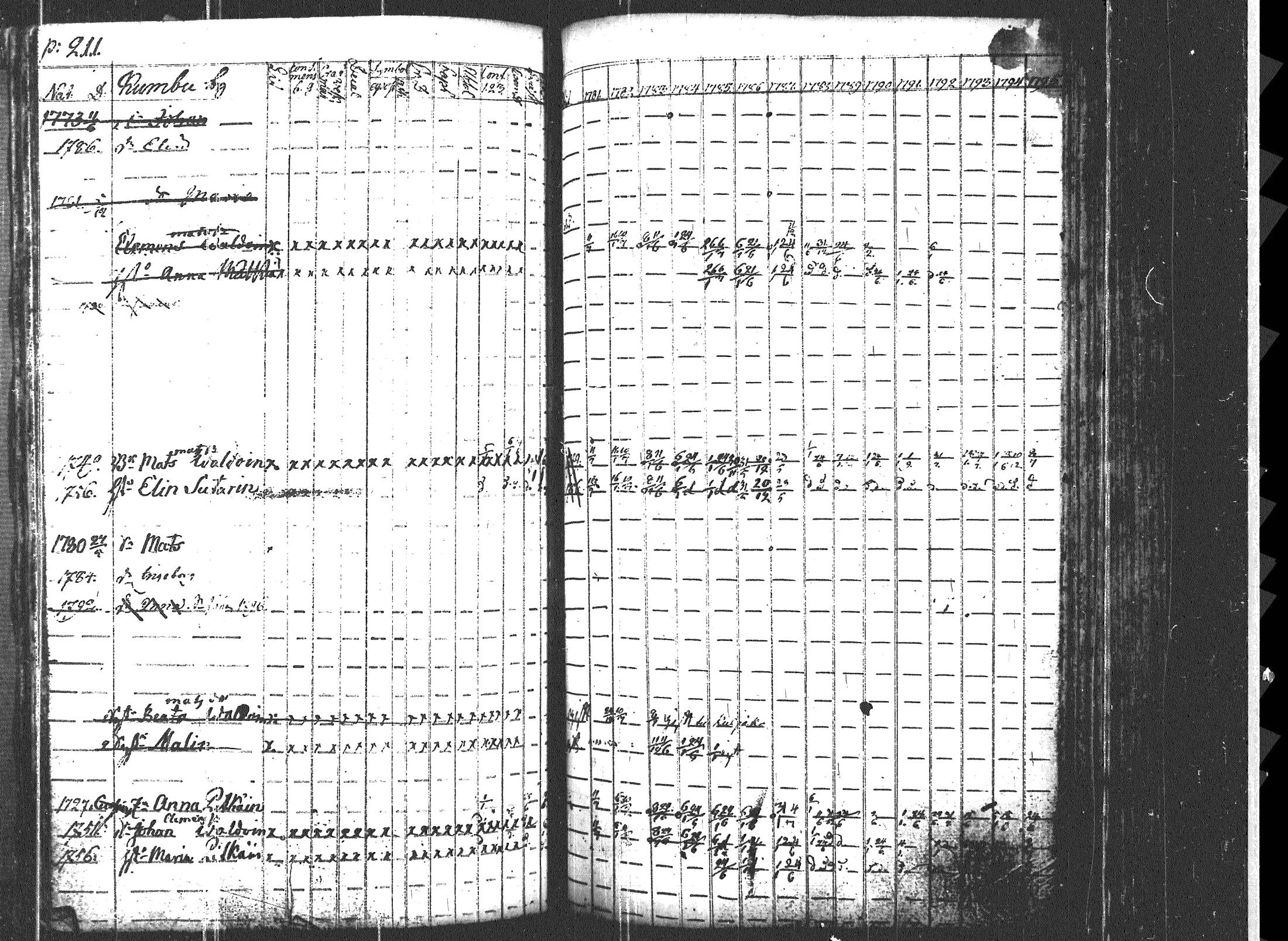 [ kuvat/217.jpg ]