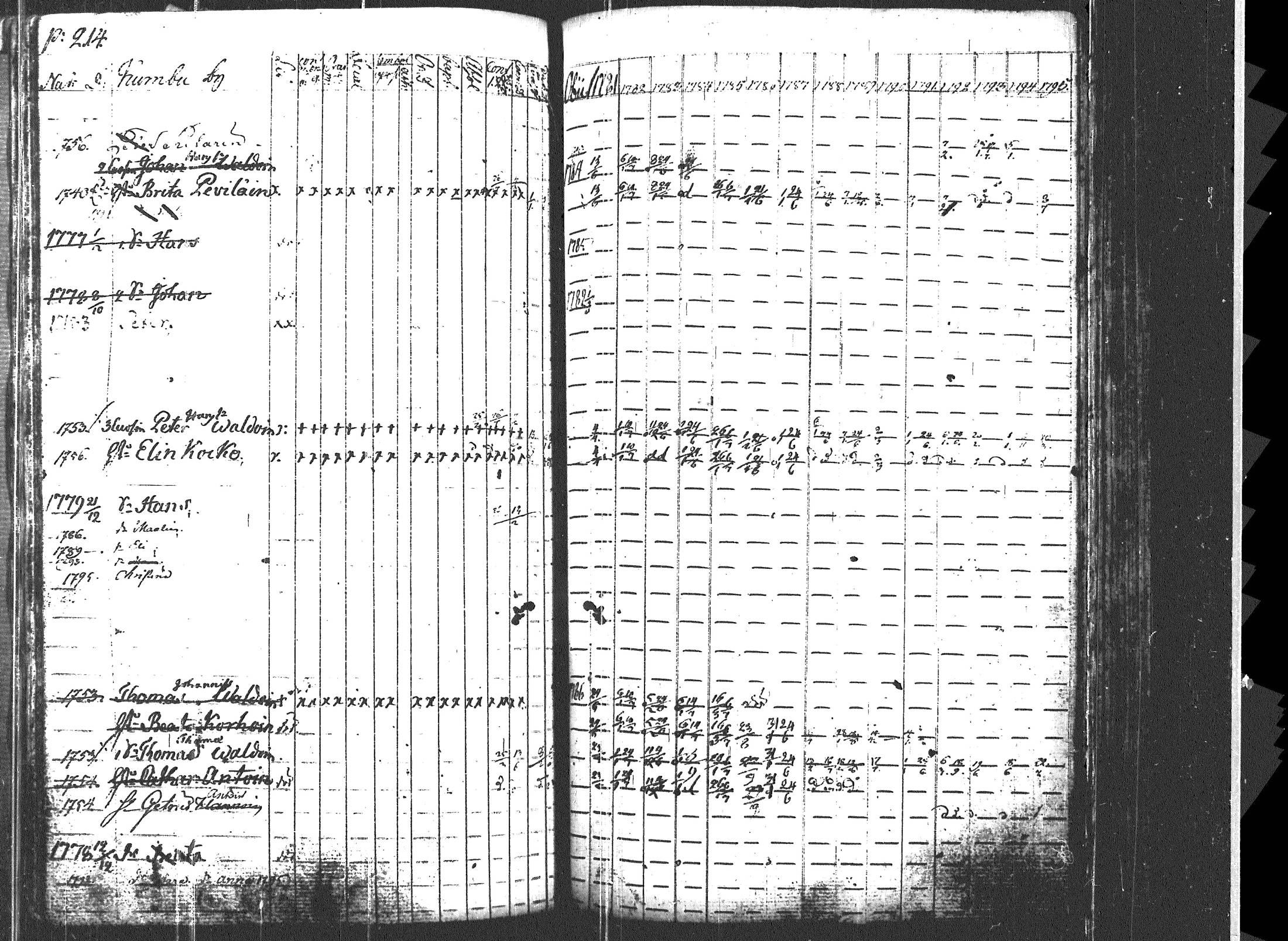 [ kuvat/220.jpg ]