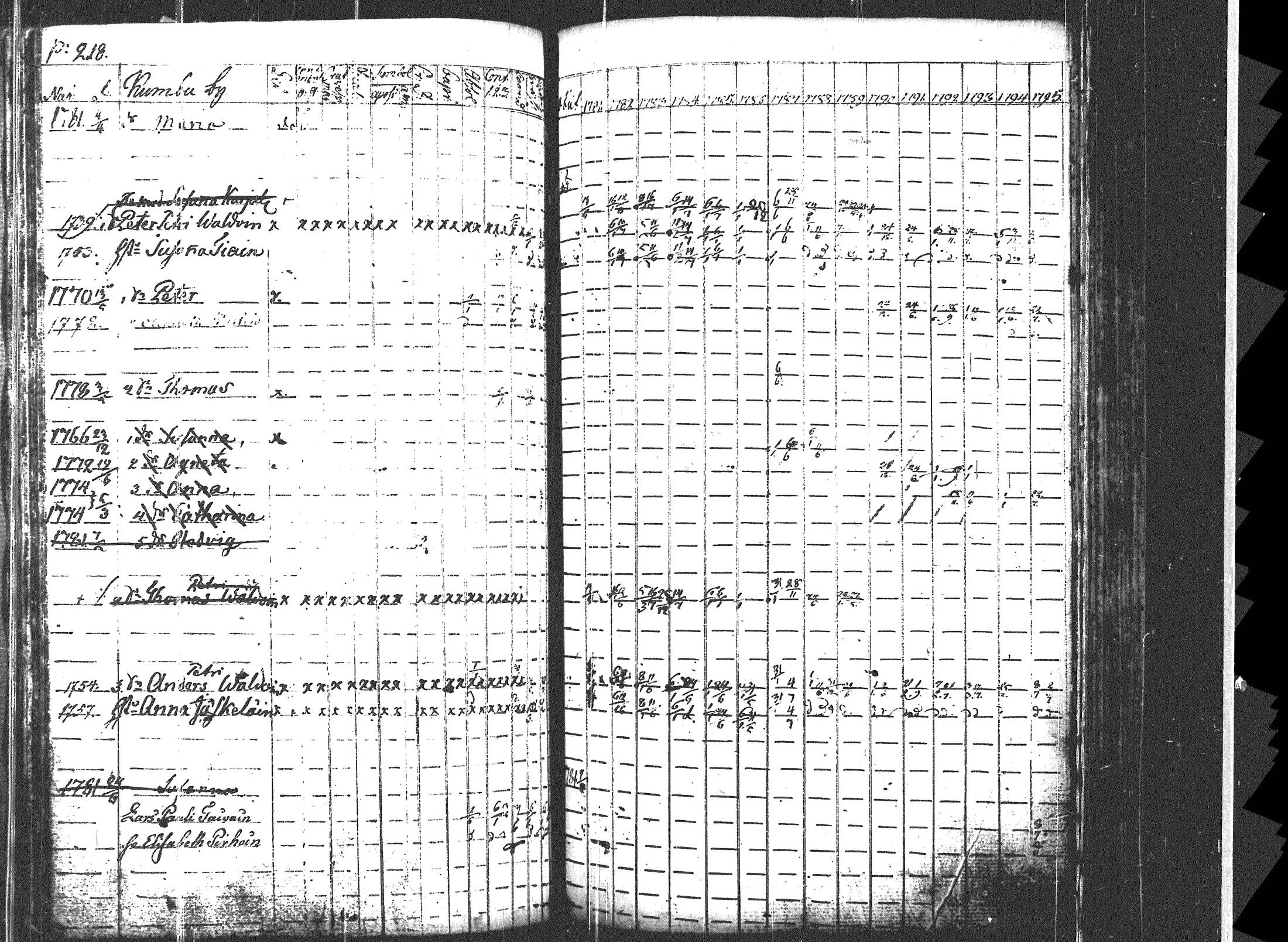 [ kuvat/224.jpg ]