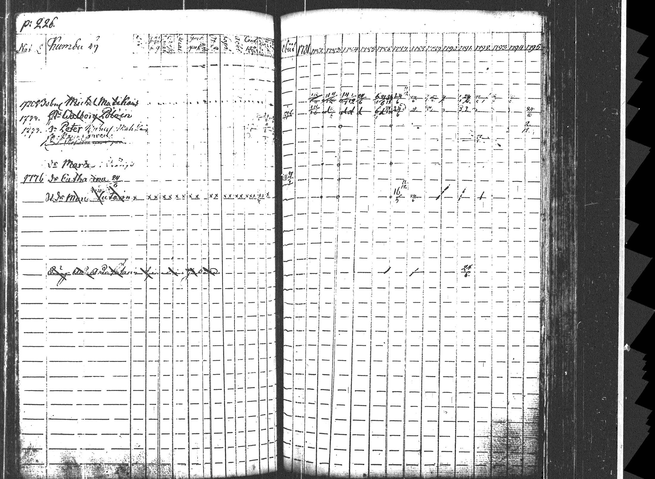 [ kuvat/232.jpg ]
