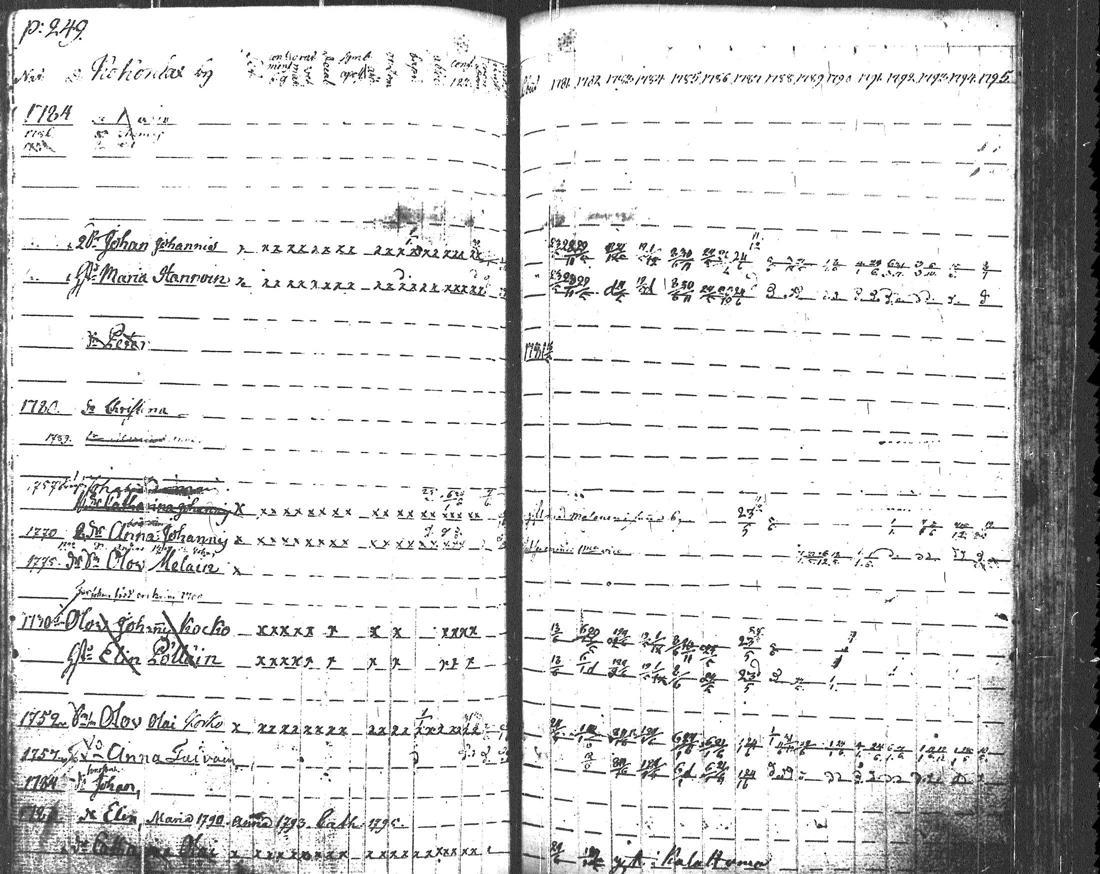 [ kuvat/255.jpg ]