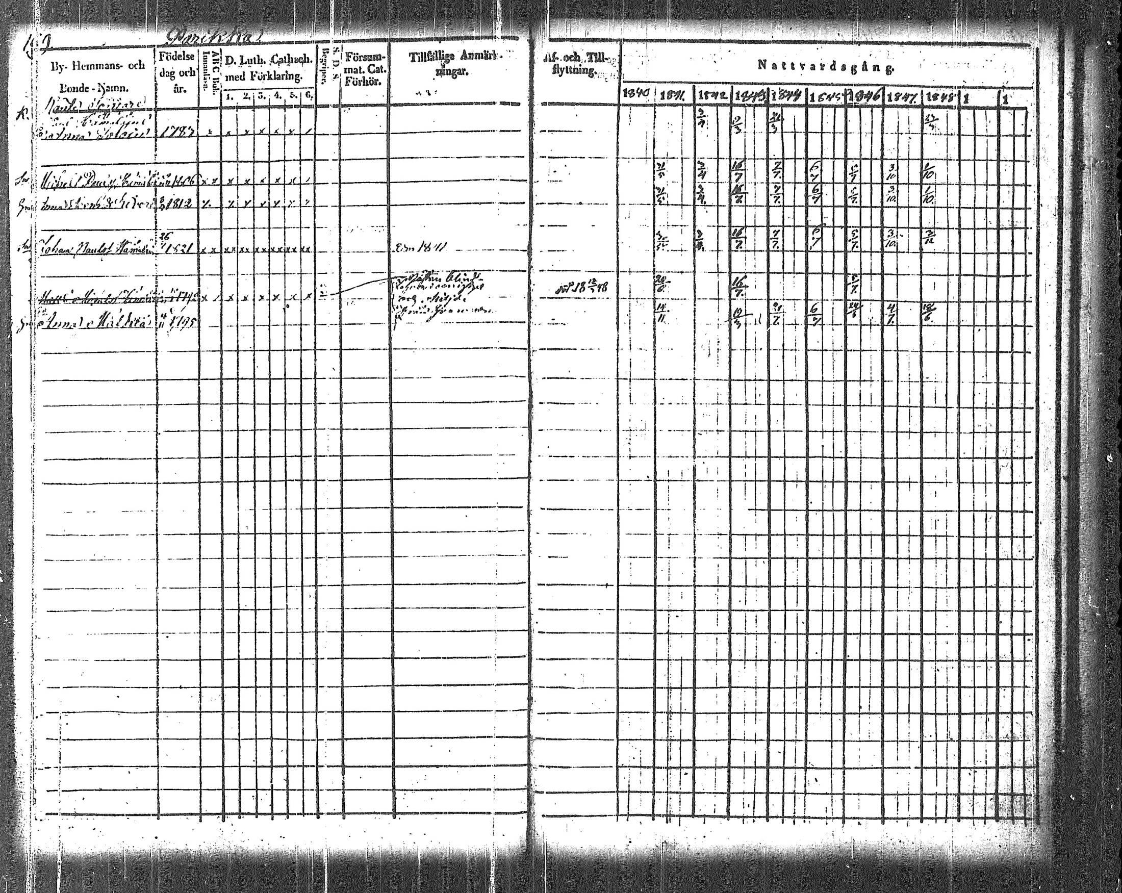 [ kuvat/192.jpg ]