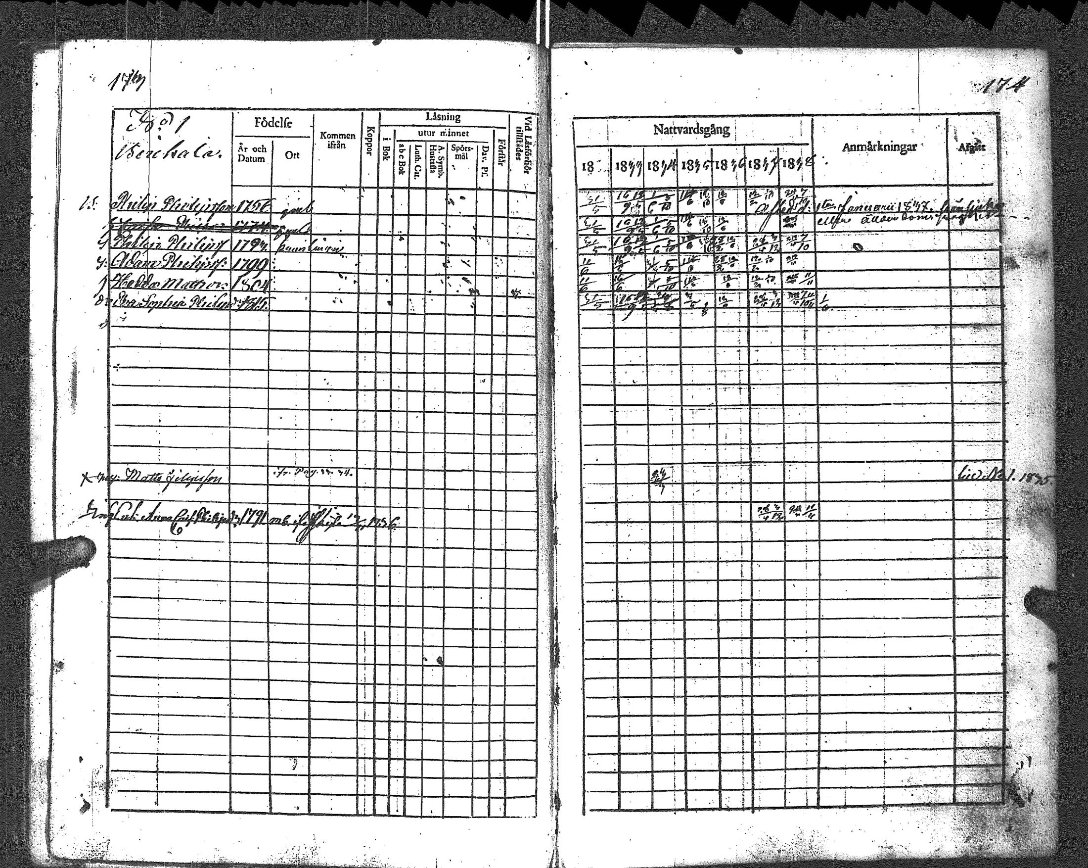[ kuvat/102.jpg ]