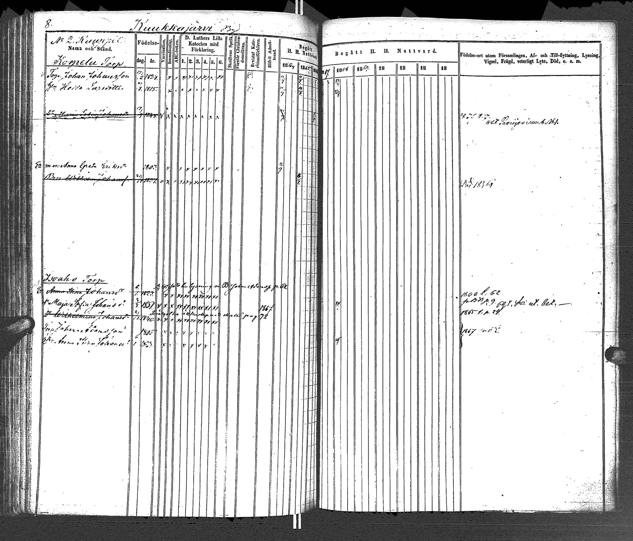 [ kuvat/246.jpg ]