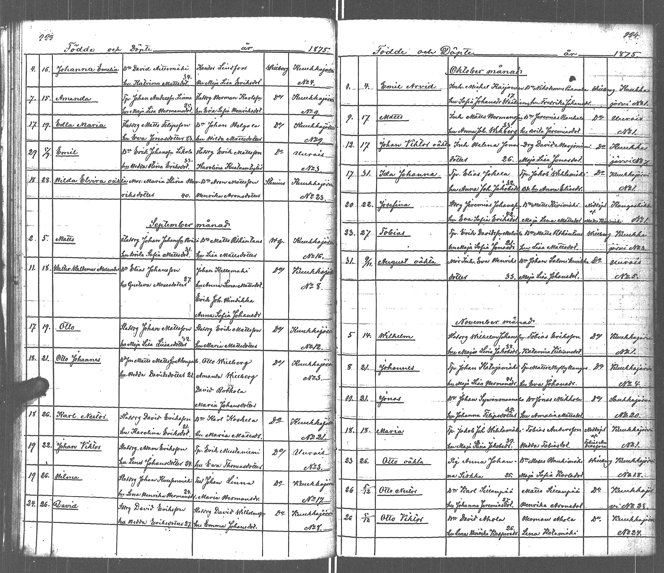 [ kuvat/121.jpg ]