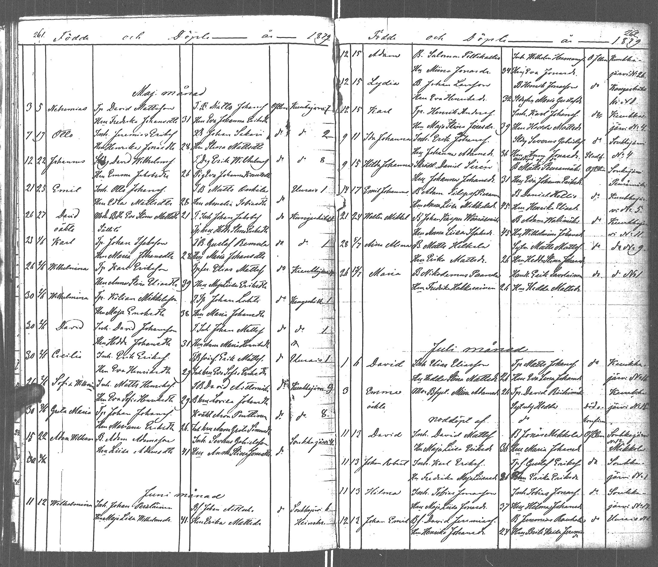 [ kuvat/135.jpg ]