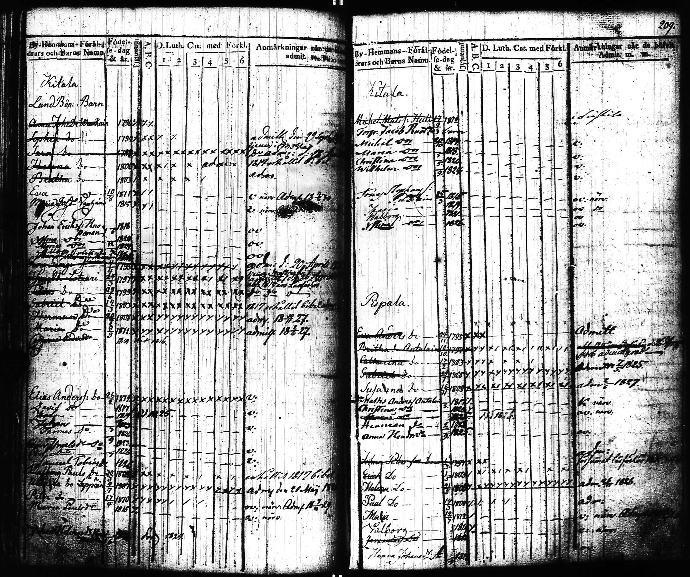 [ kuvat/108.jpg ]