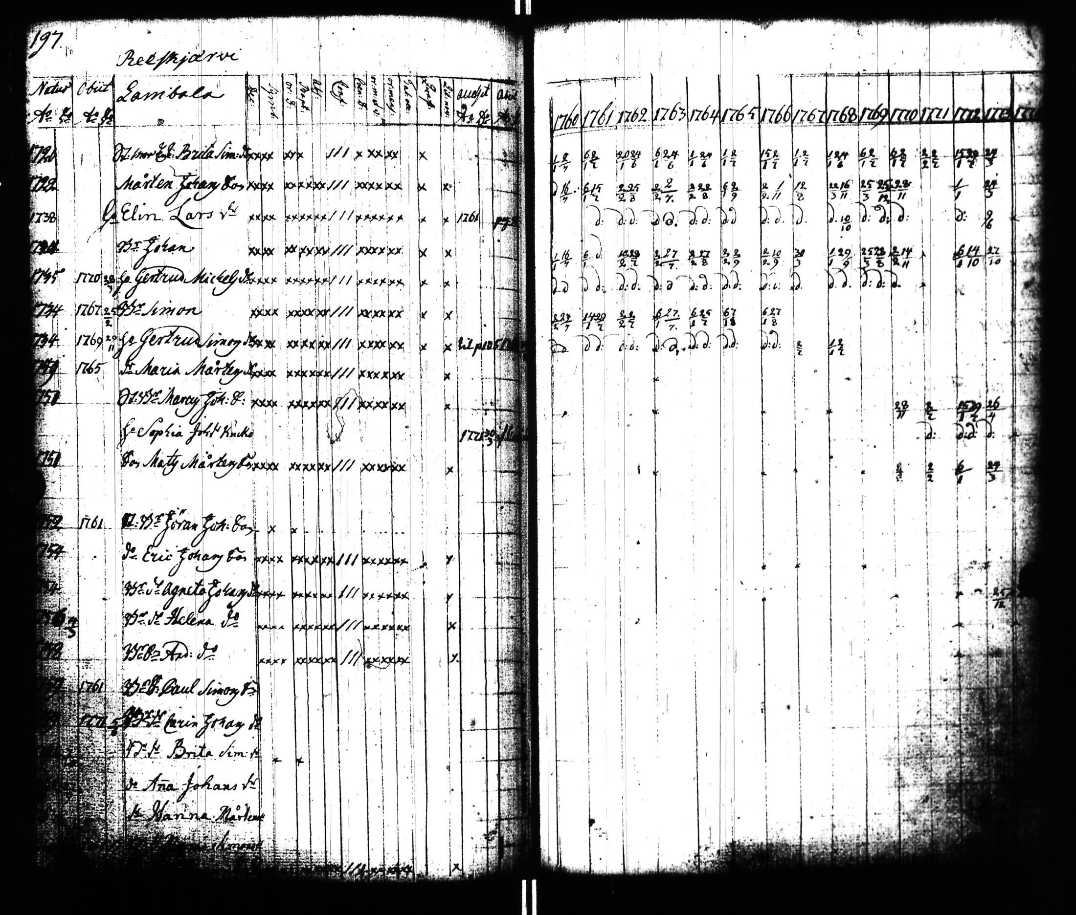 [ kuvat/198.jpg ]