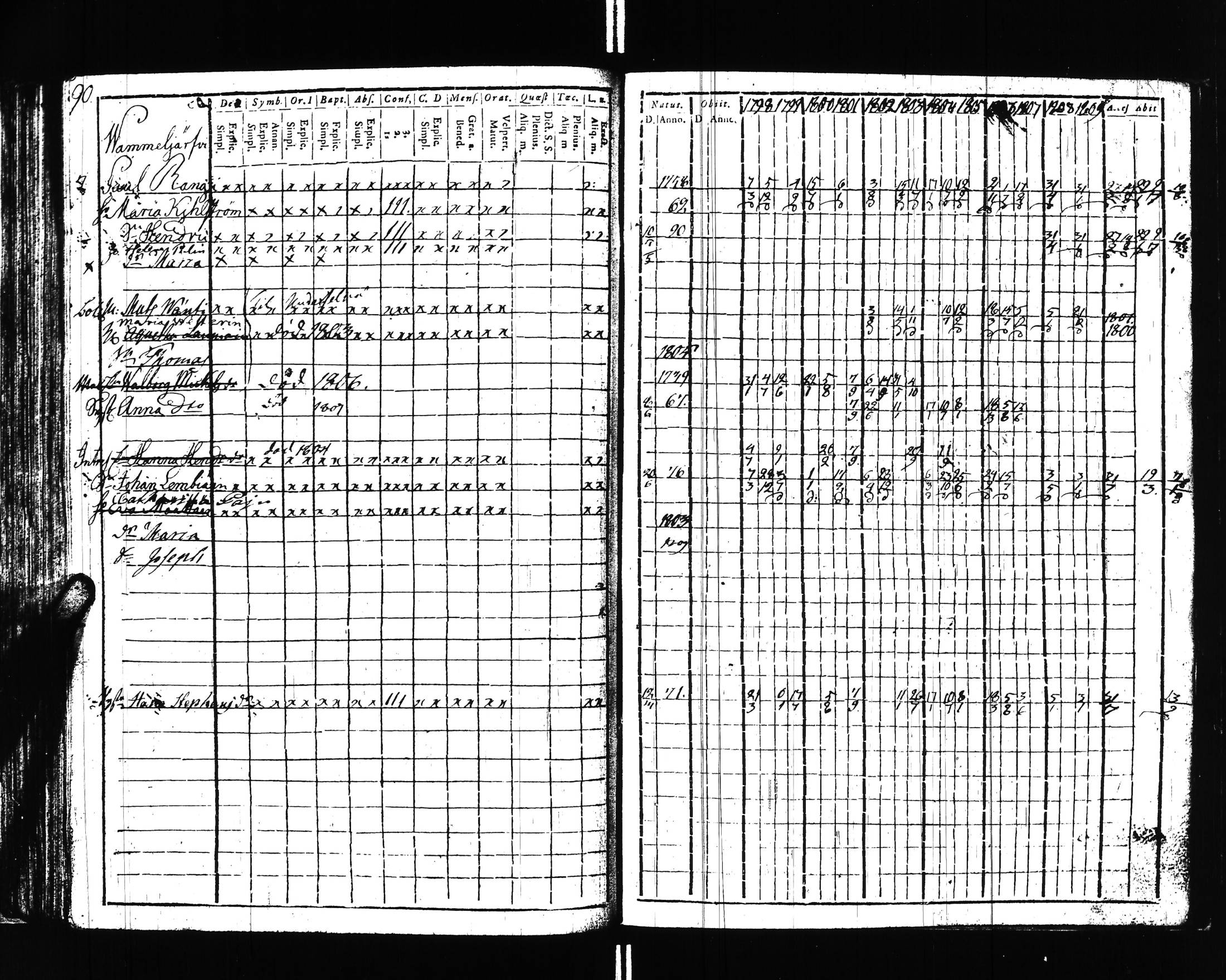 [ kuvat/92.jpg ]