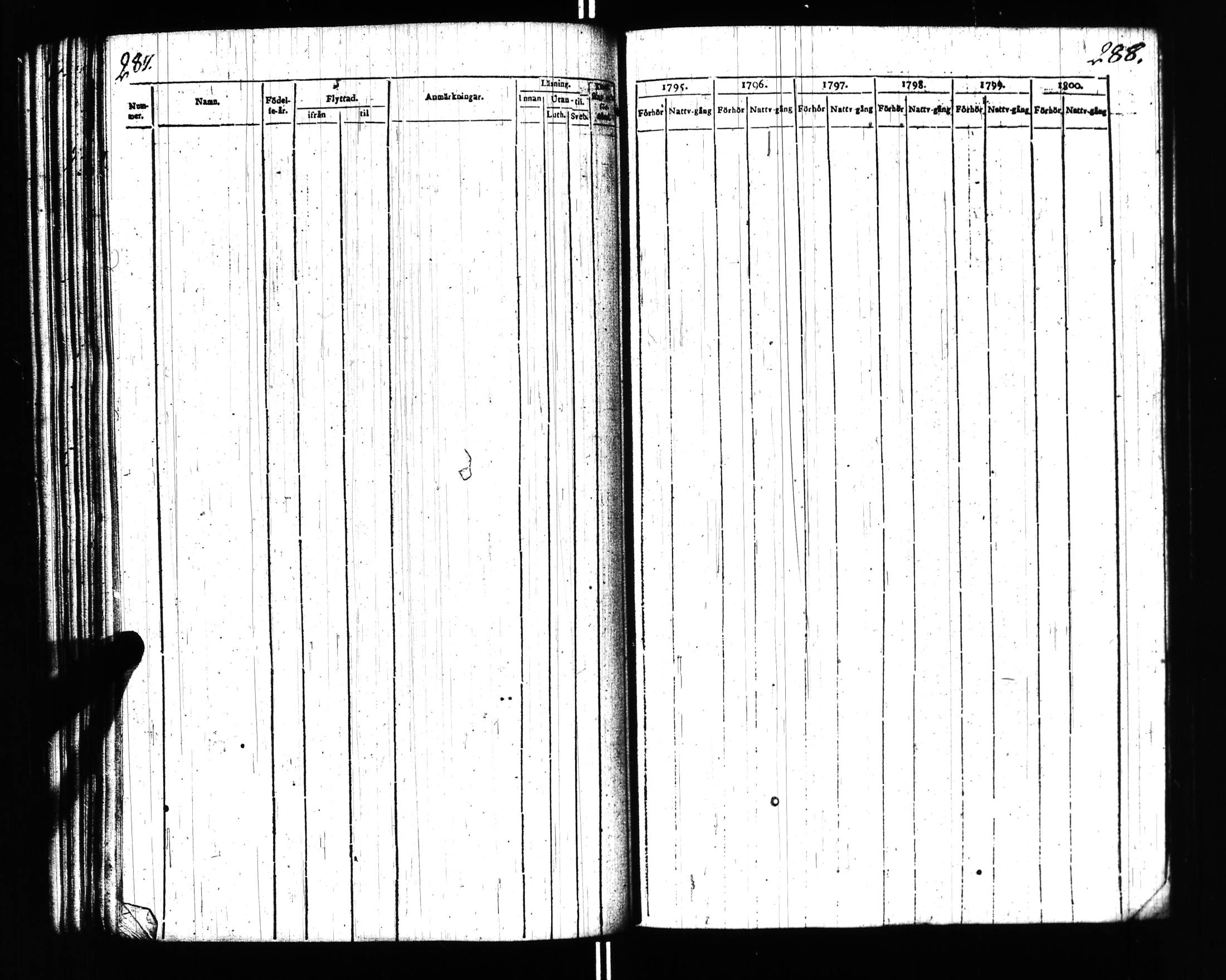 [ kuvat/126.jpg ]