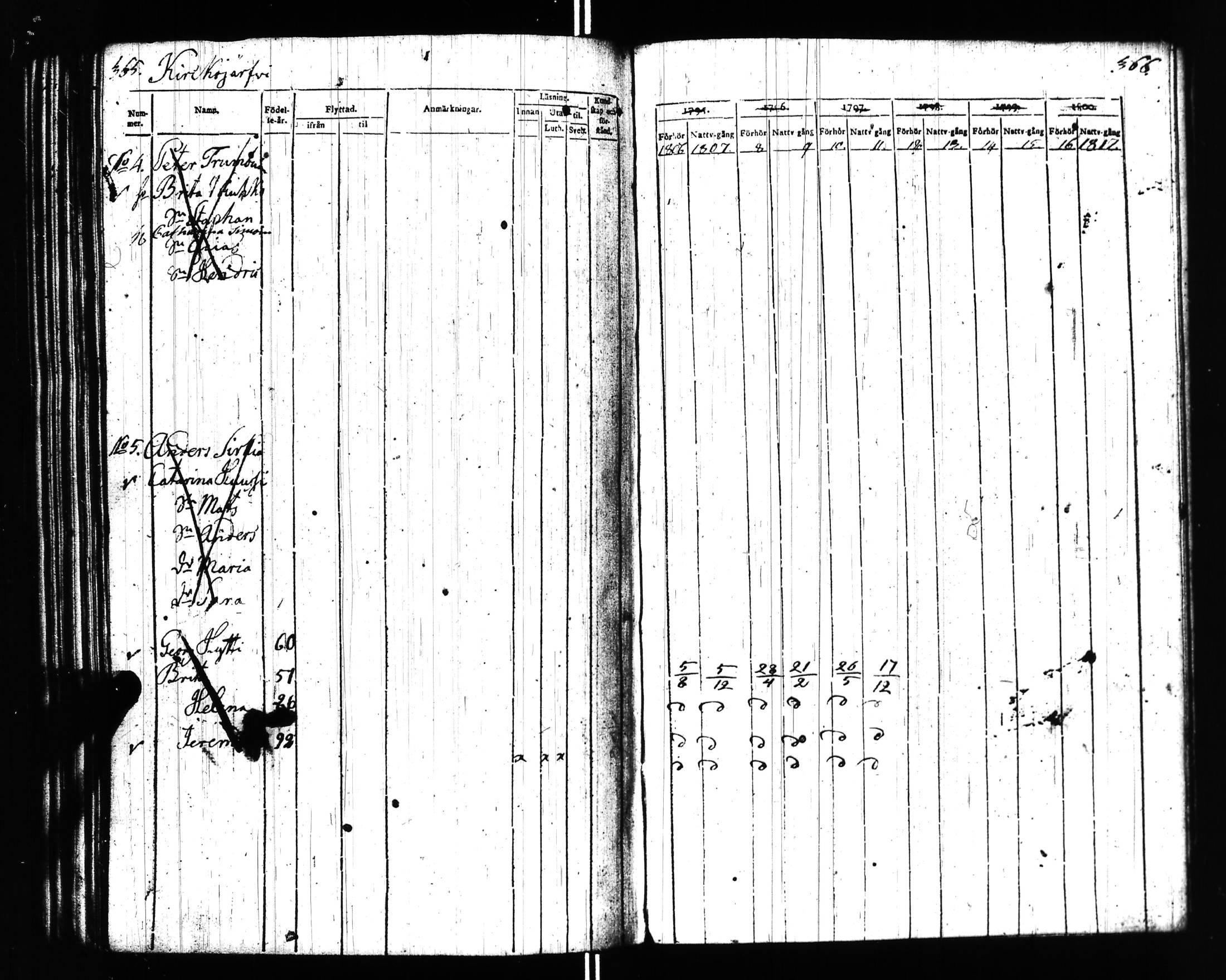 [ kuvat/160.jpg ]