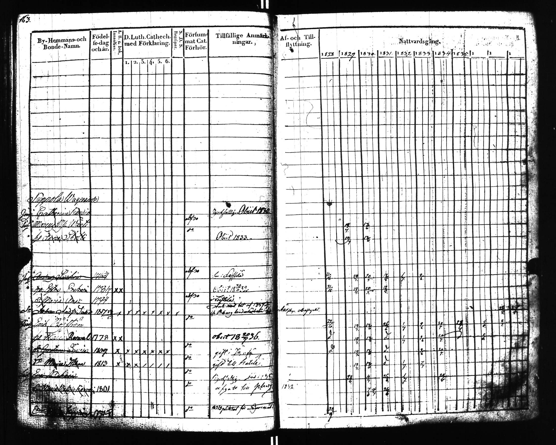 [ kuvat/168.jpg ]