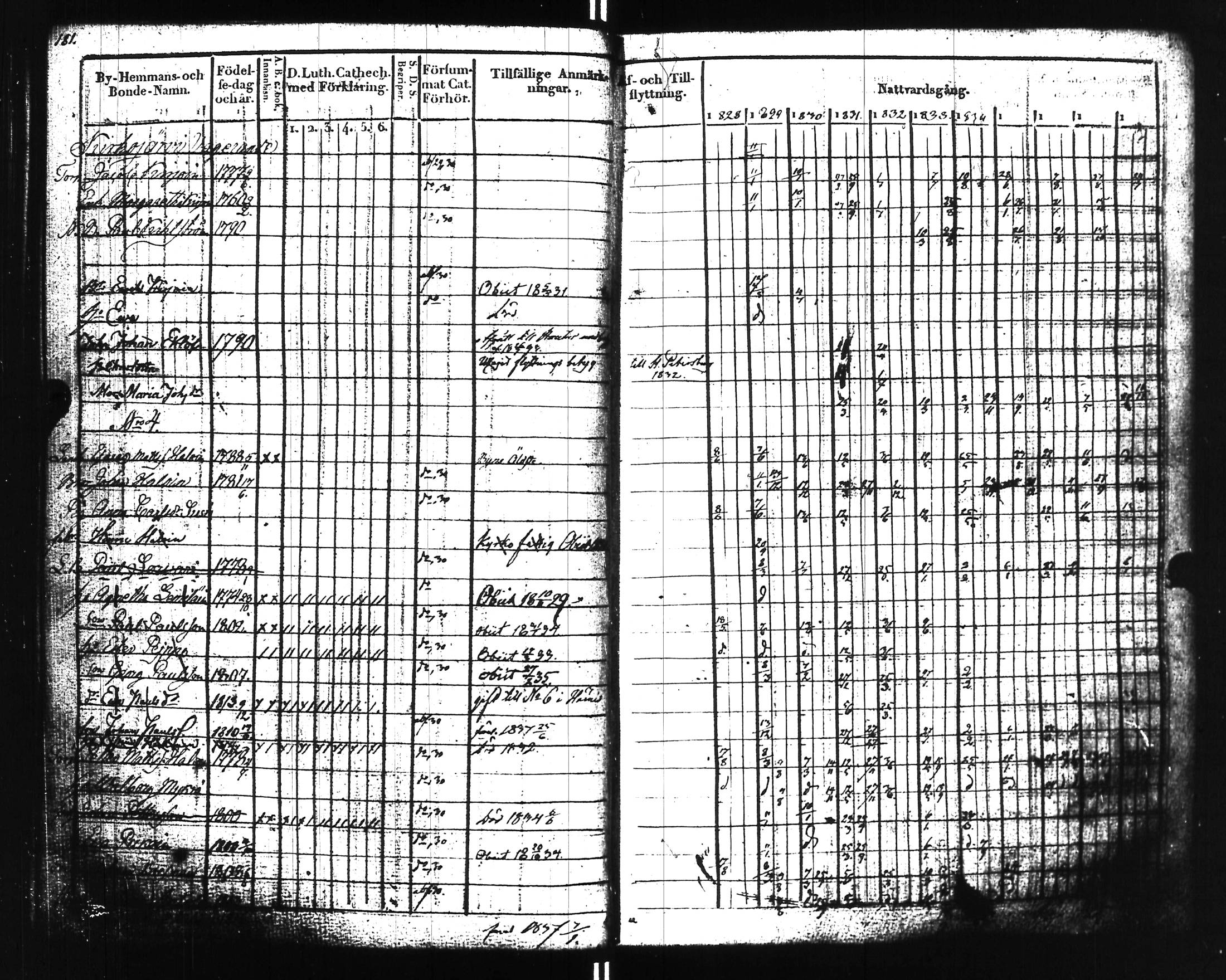 [ kuvat/186.jpg ]
