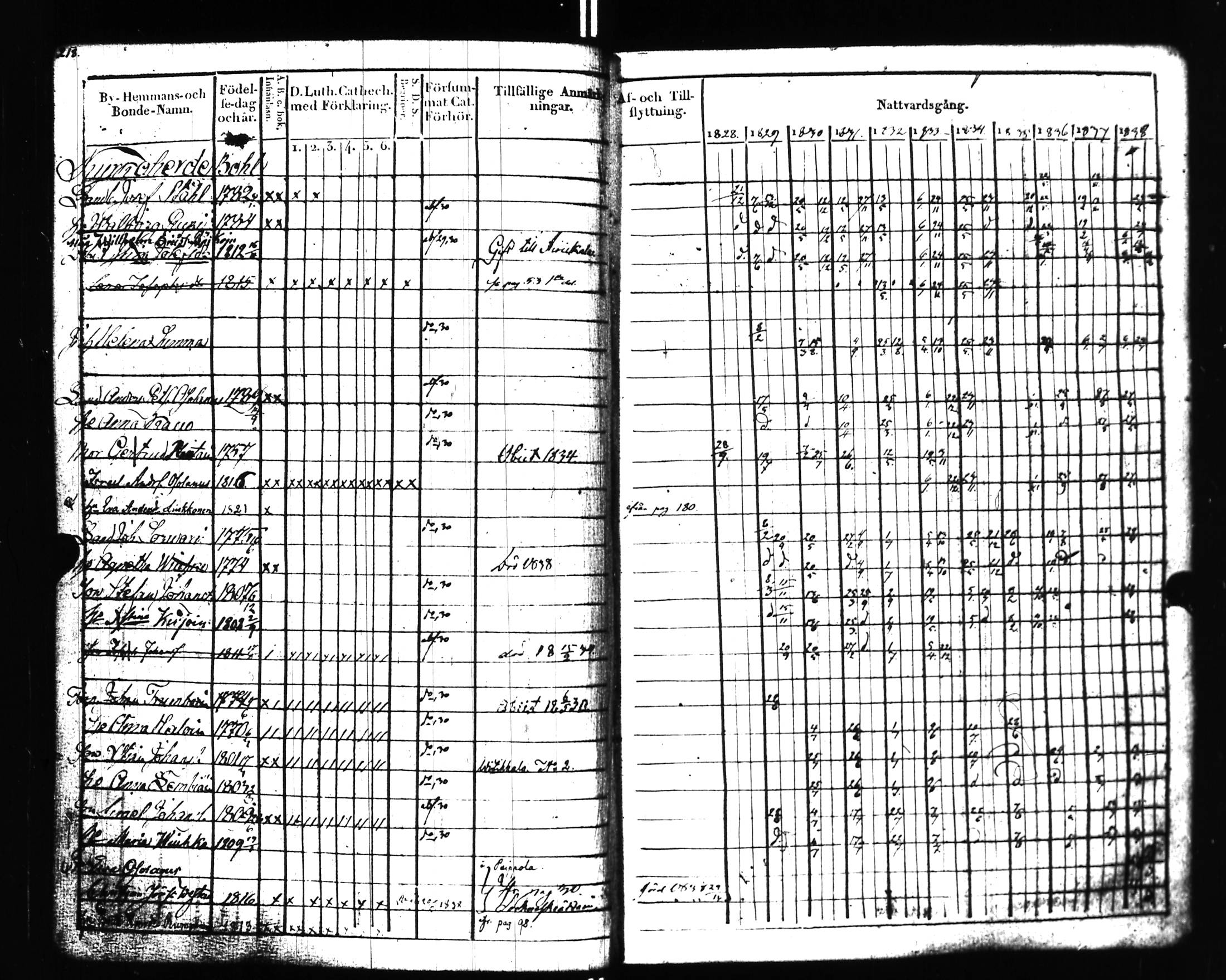 [ kuvat/223.jpg ]