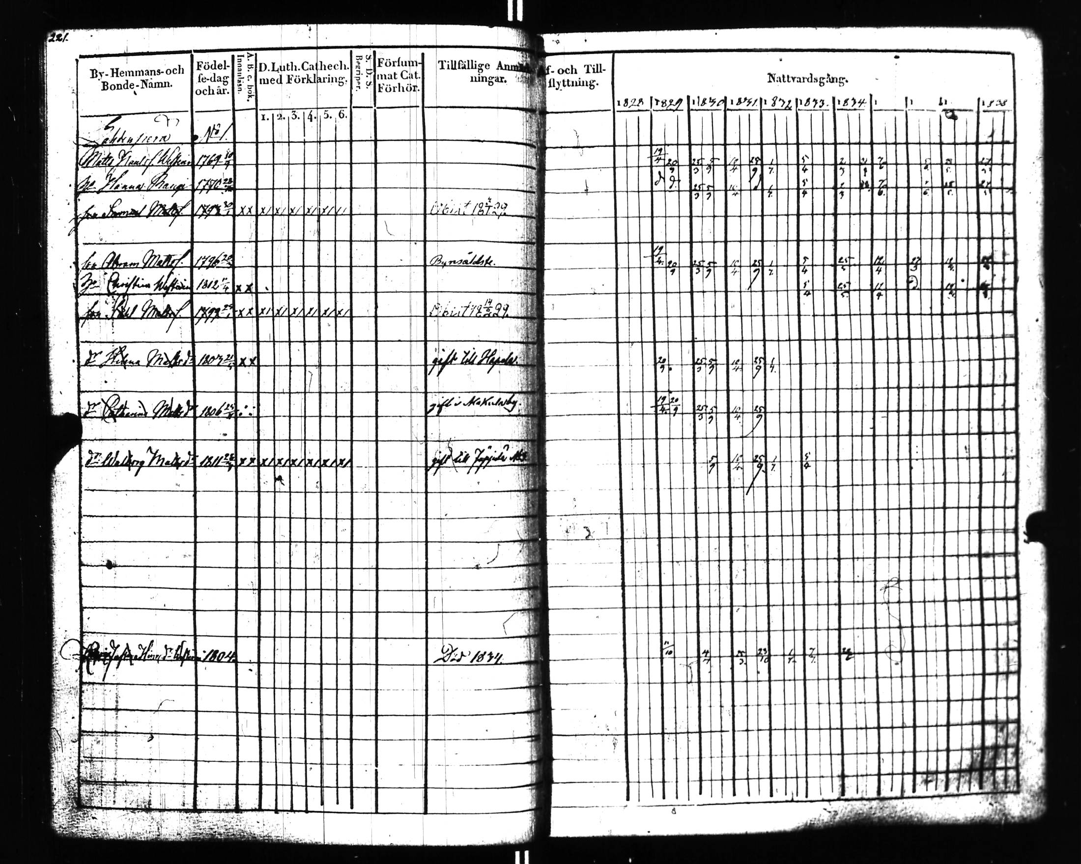 [ kuvat/226.jpg ]