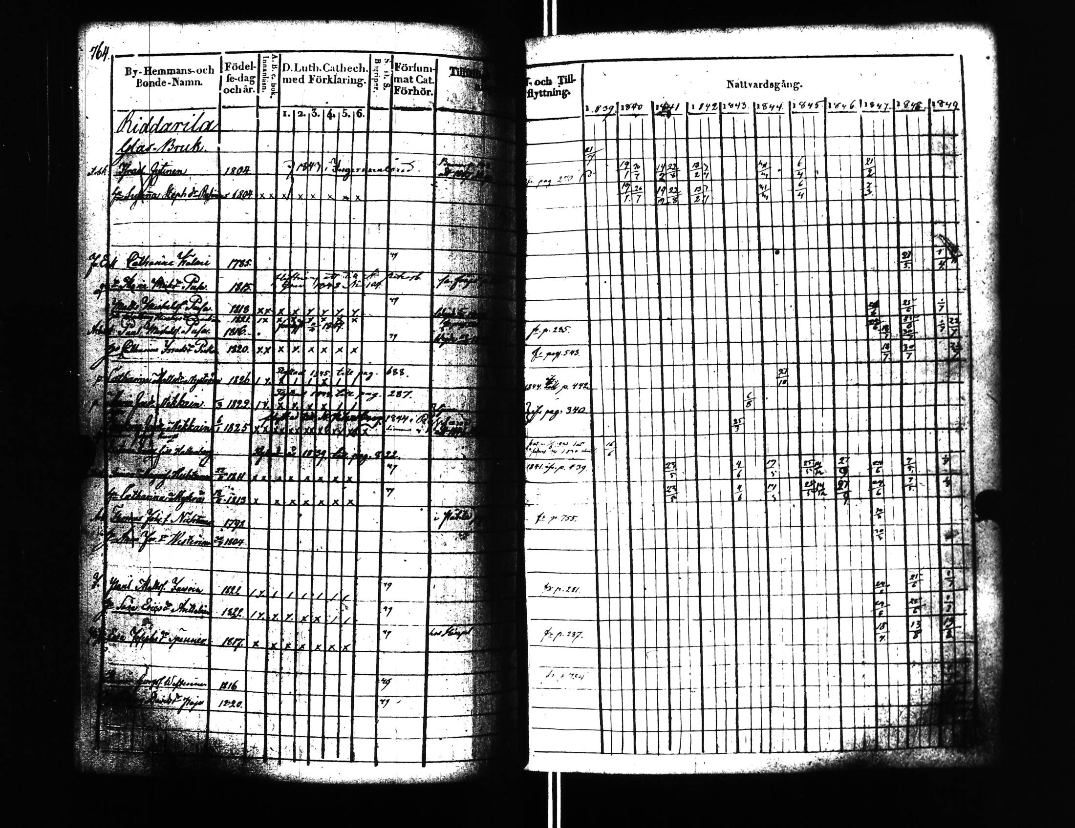 [ kuvat/212.jpg ]
