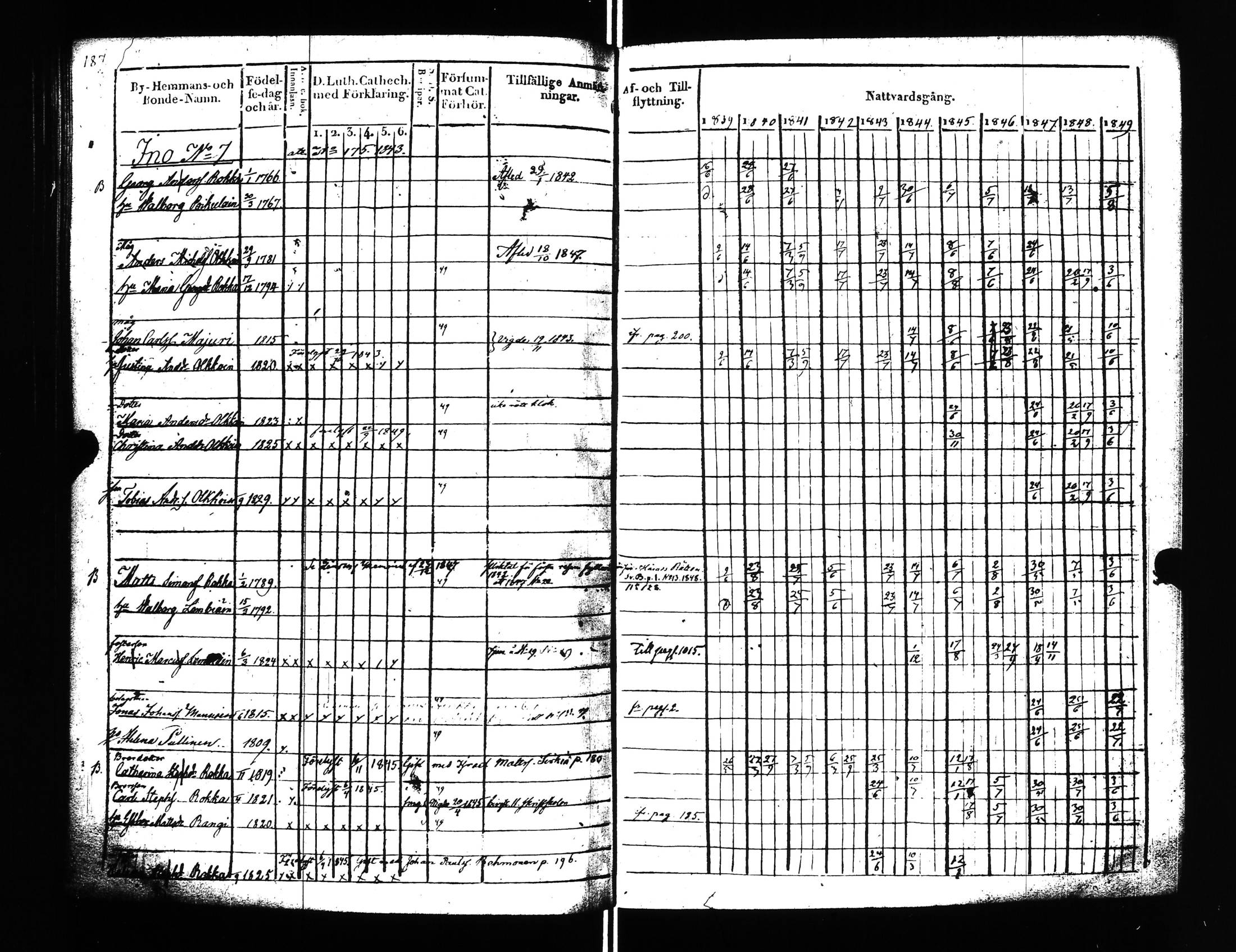 [ kuvat/191.jpg ]