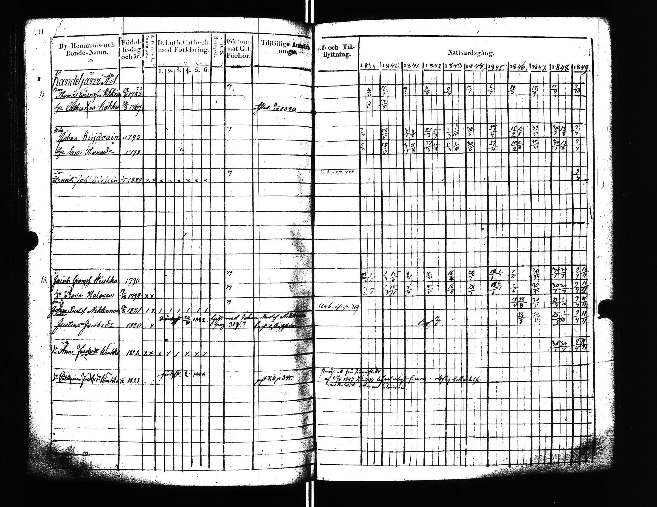 [ kuvat/315.jpg ]