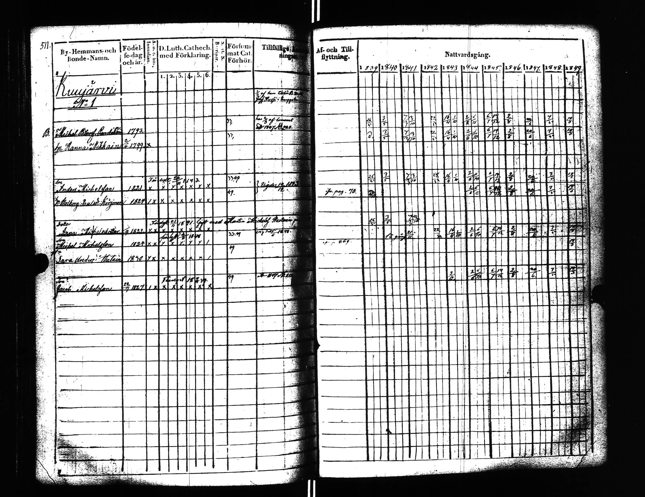 [ kuvat/515.jpg ]