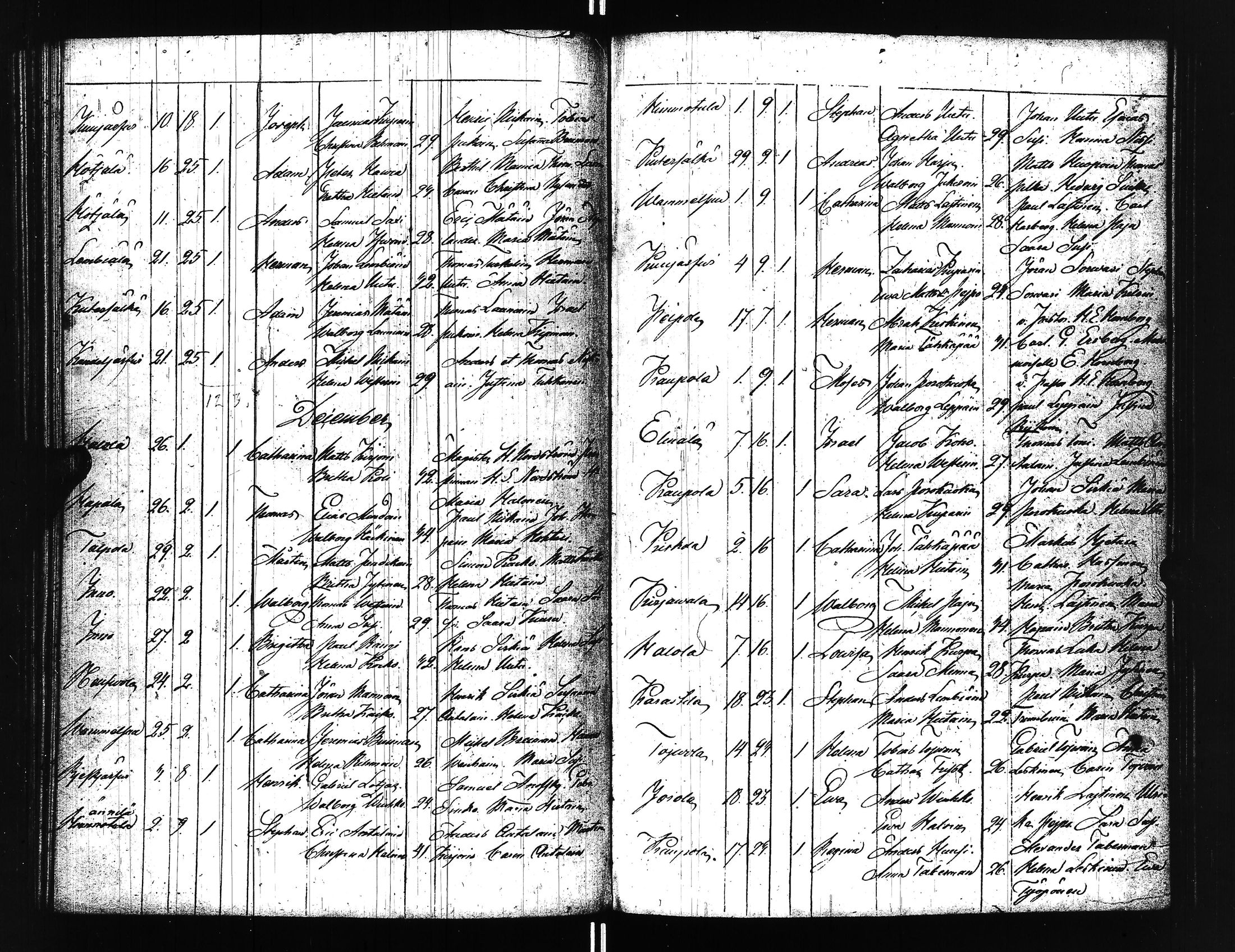 [ kuvat/166.jpg ]