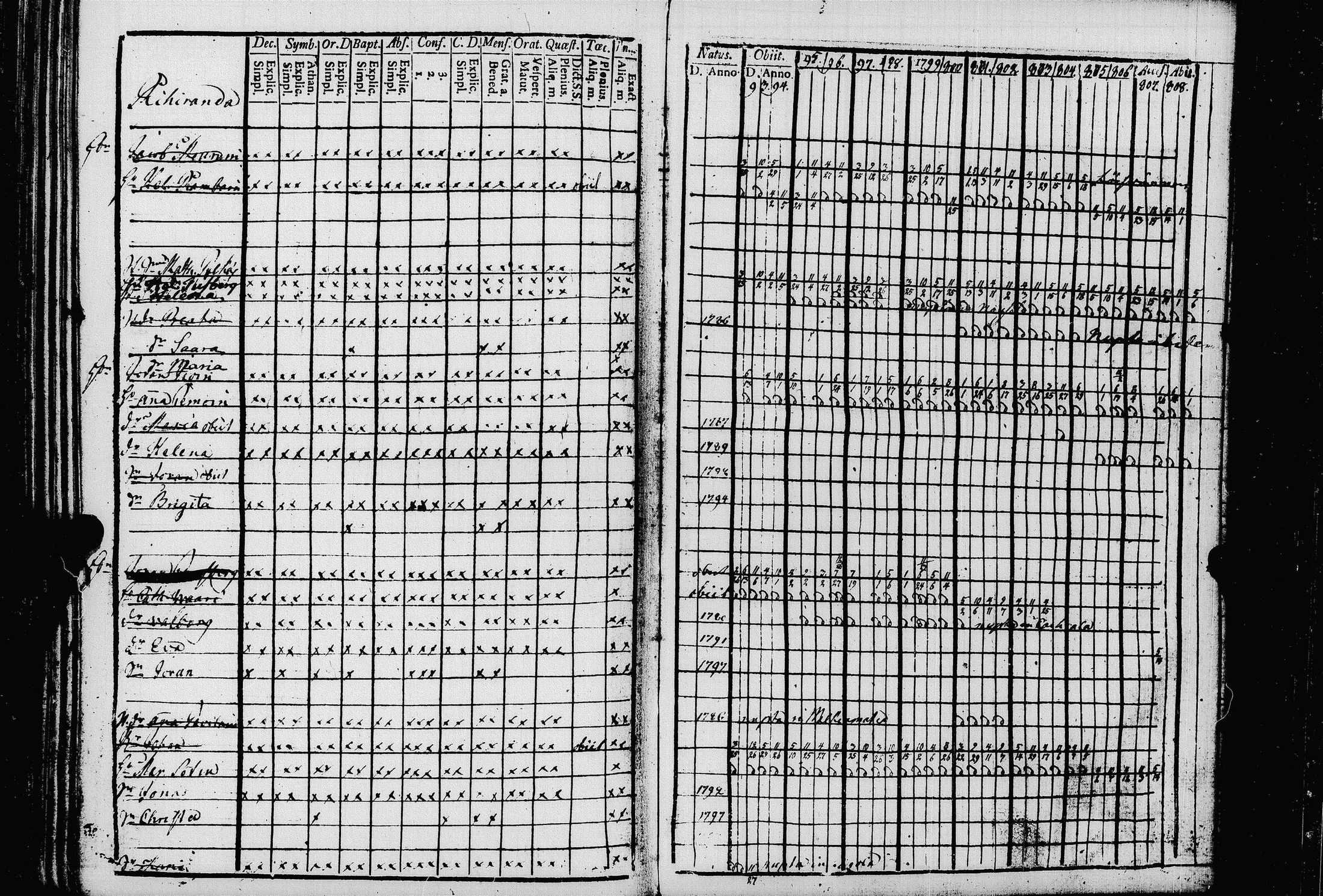 [ kuvat/211.jpg ]