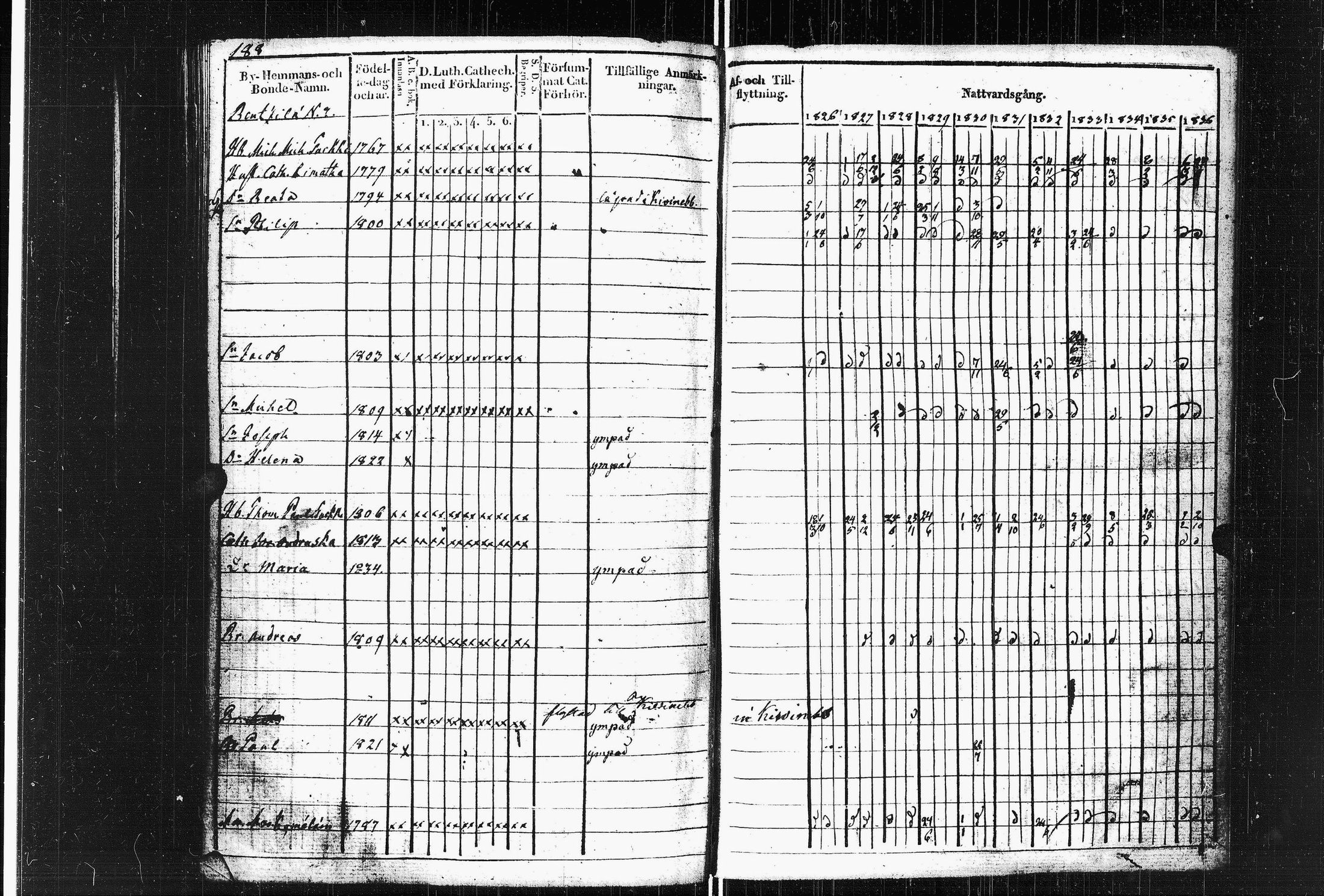 [ kuvat/191.jpg ]