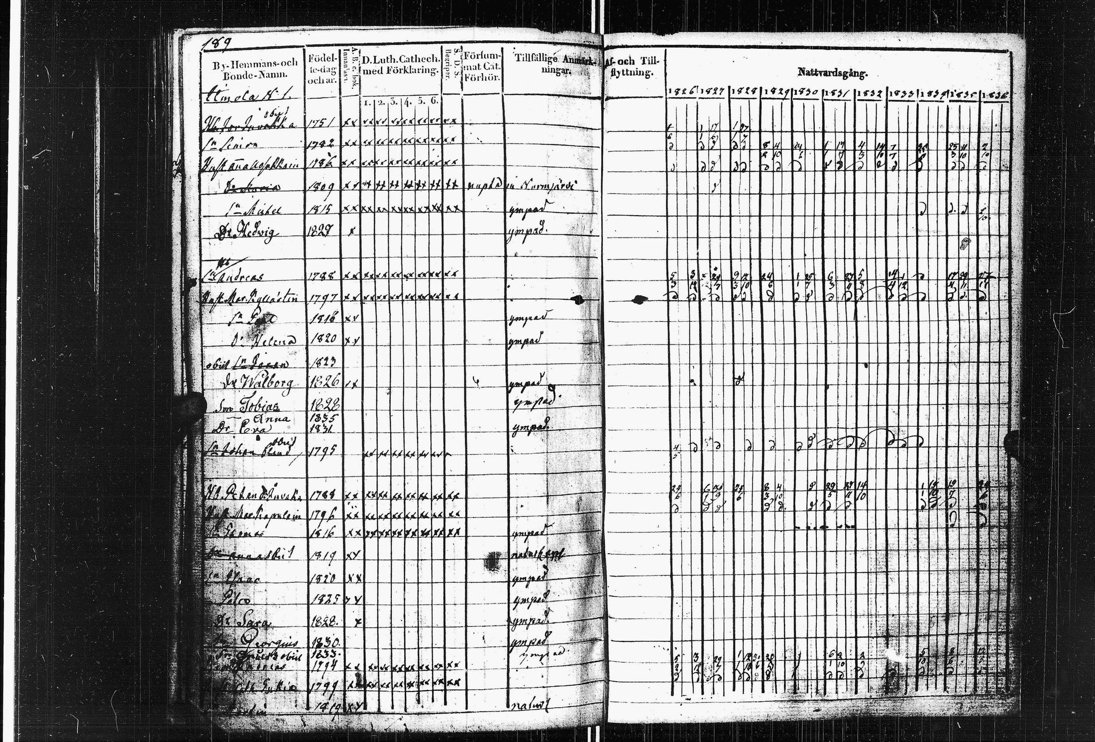 [ kuvat/192.jpg ]