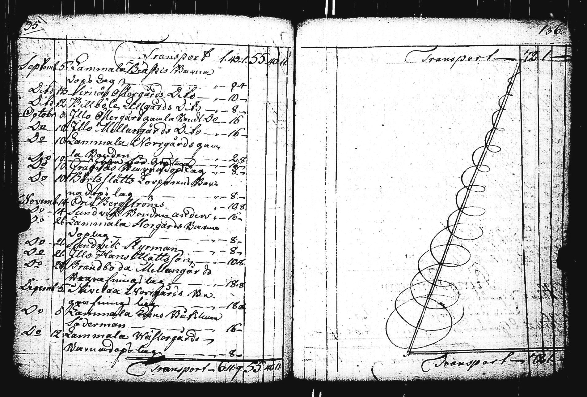 [ kuvat/130.jpg ]