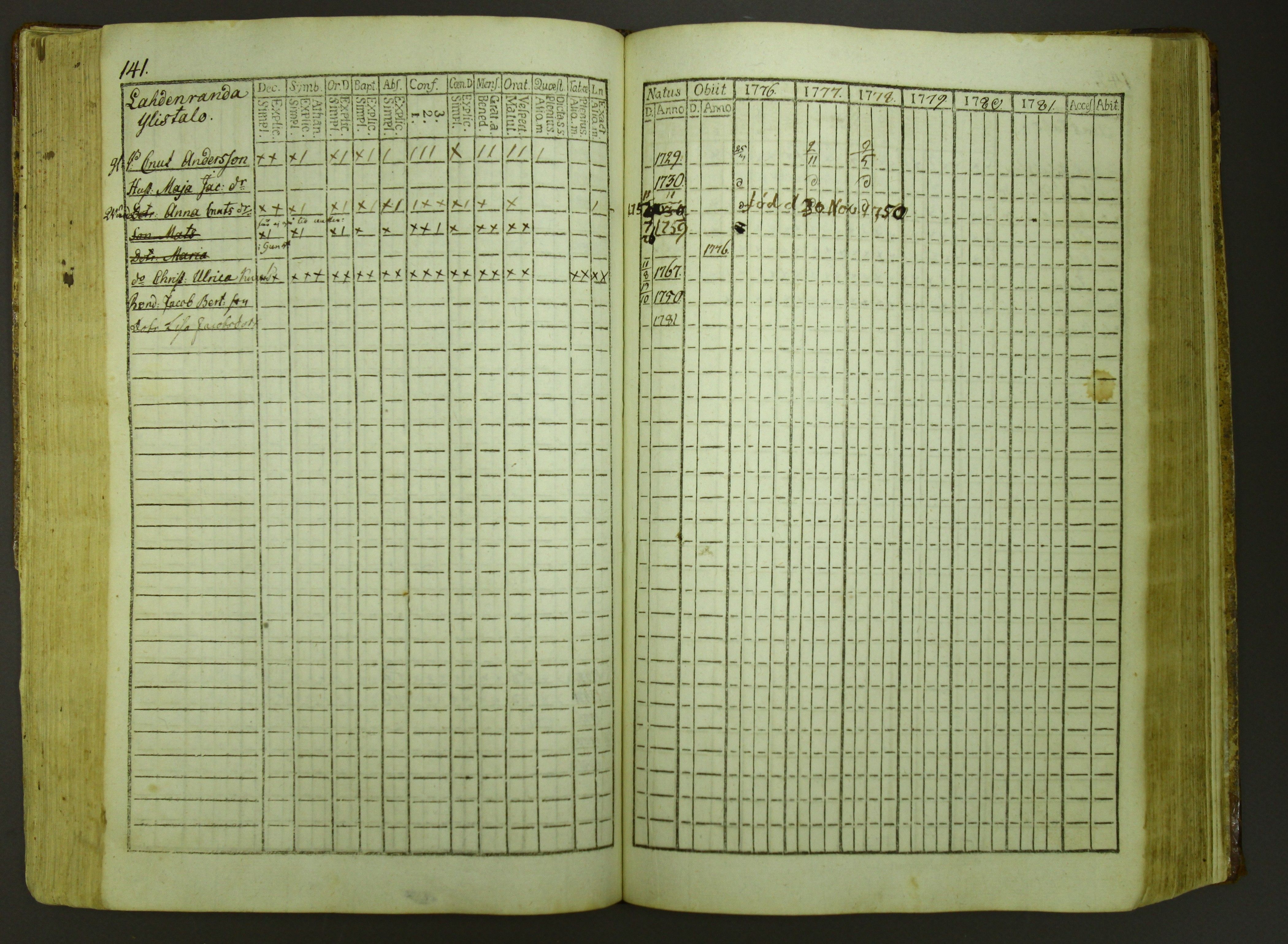[ kuvat/143.jpg ]