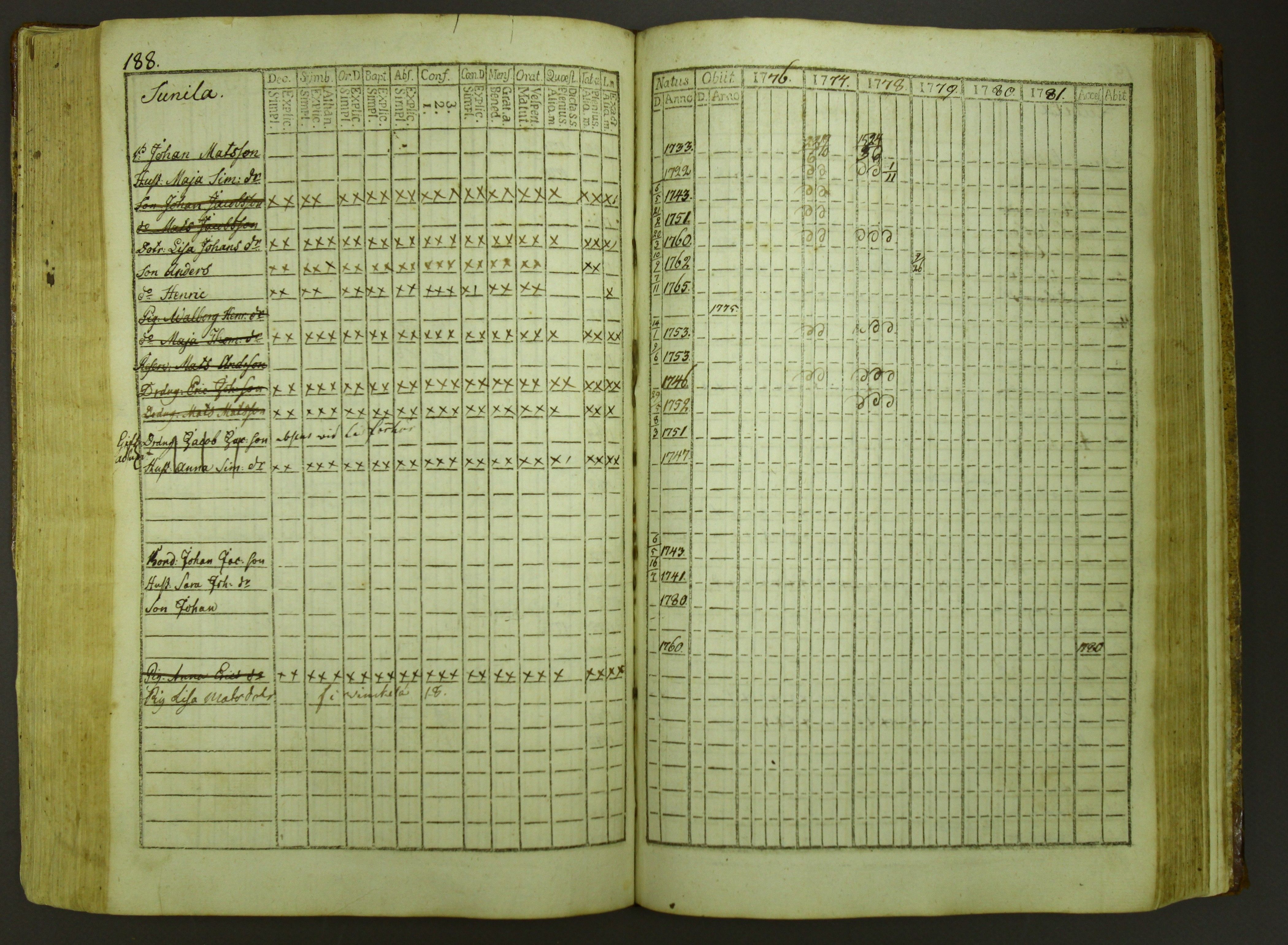 [ kuvat/190.jpg ]