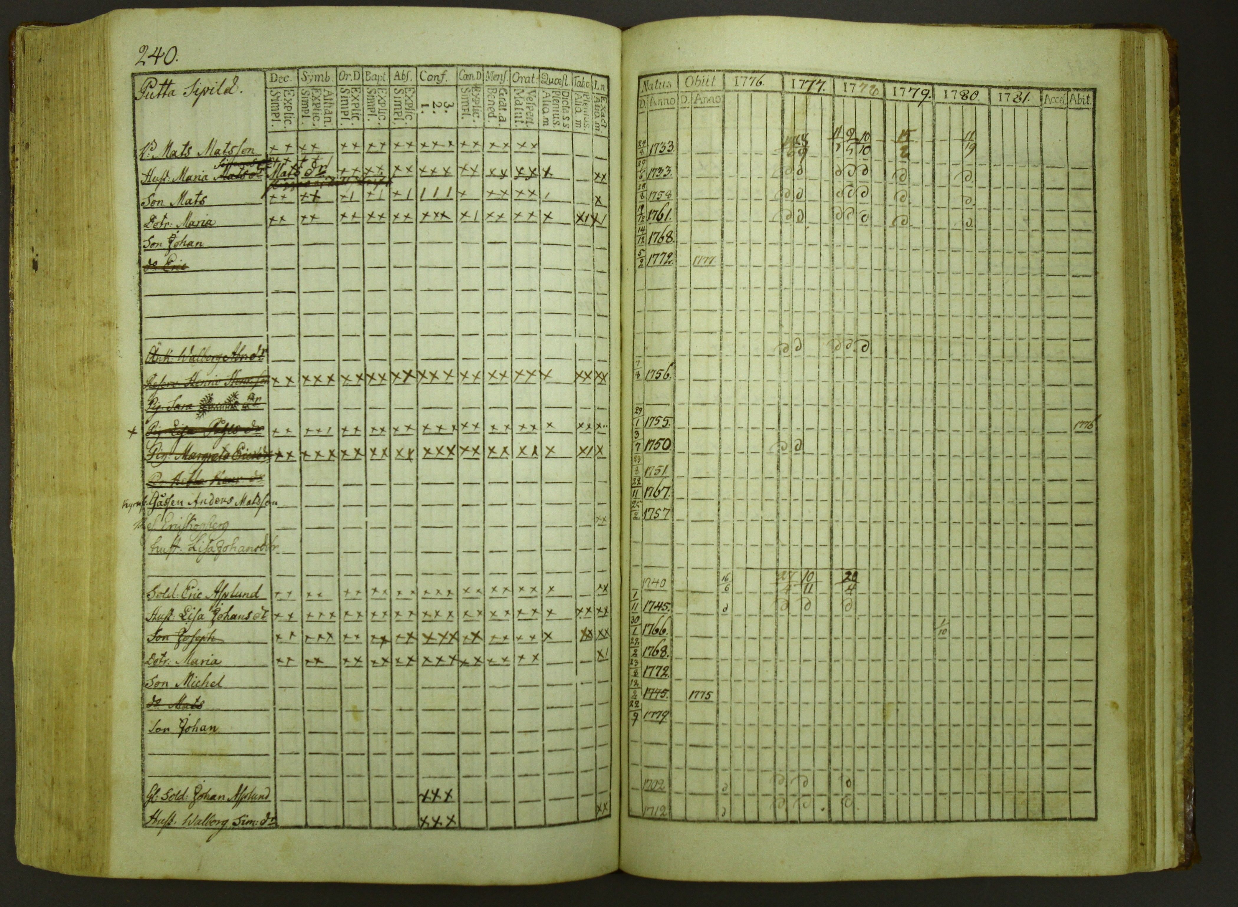 [ kuvat/242.jpg ]