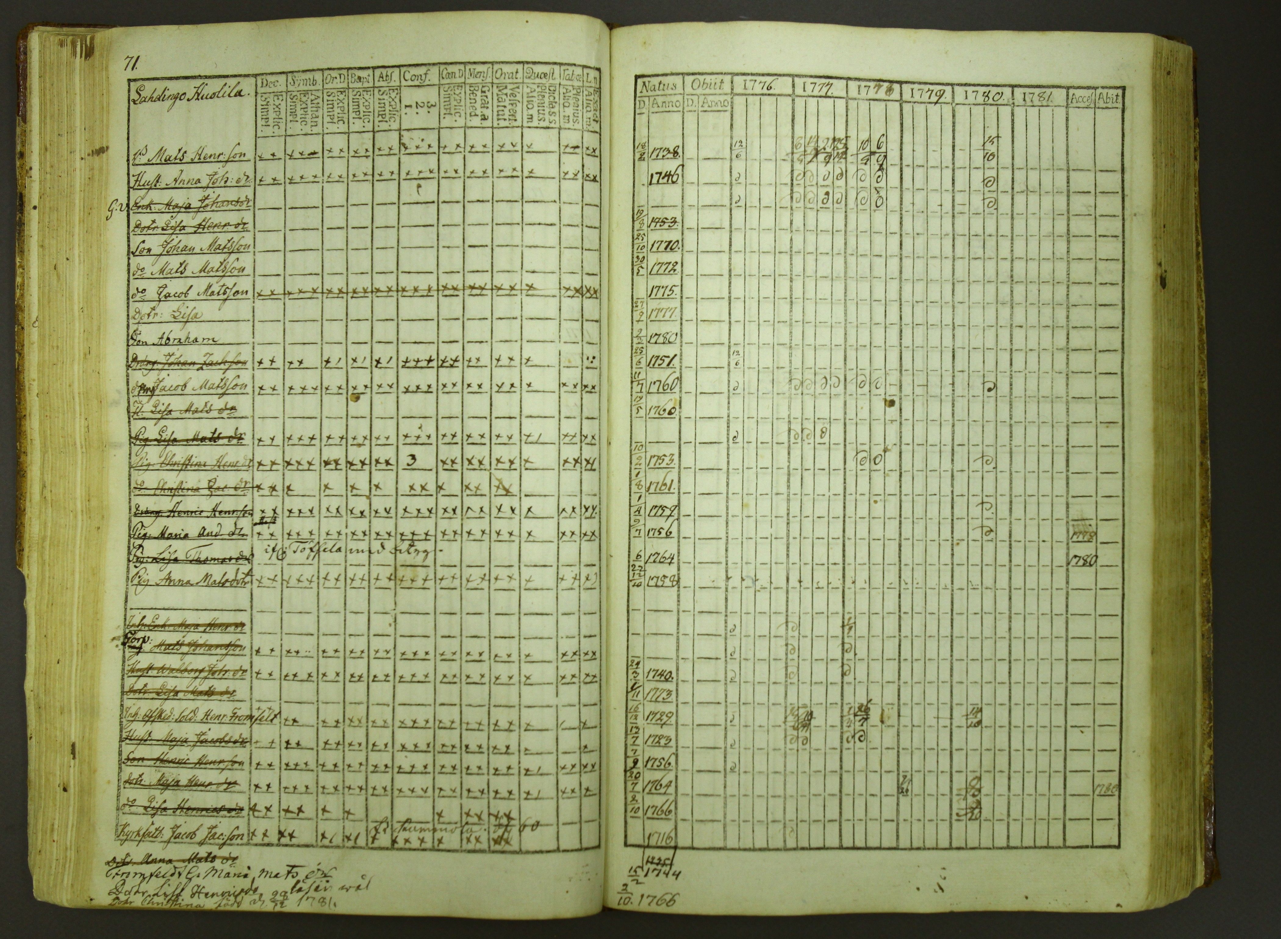 [ kuvat/73.jpg ]