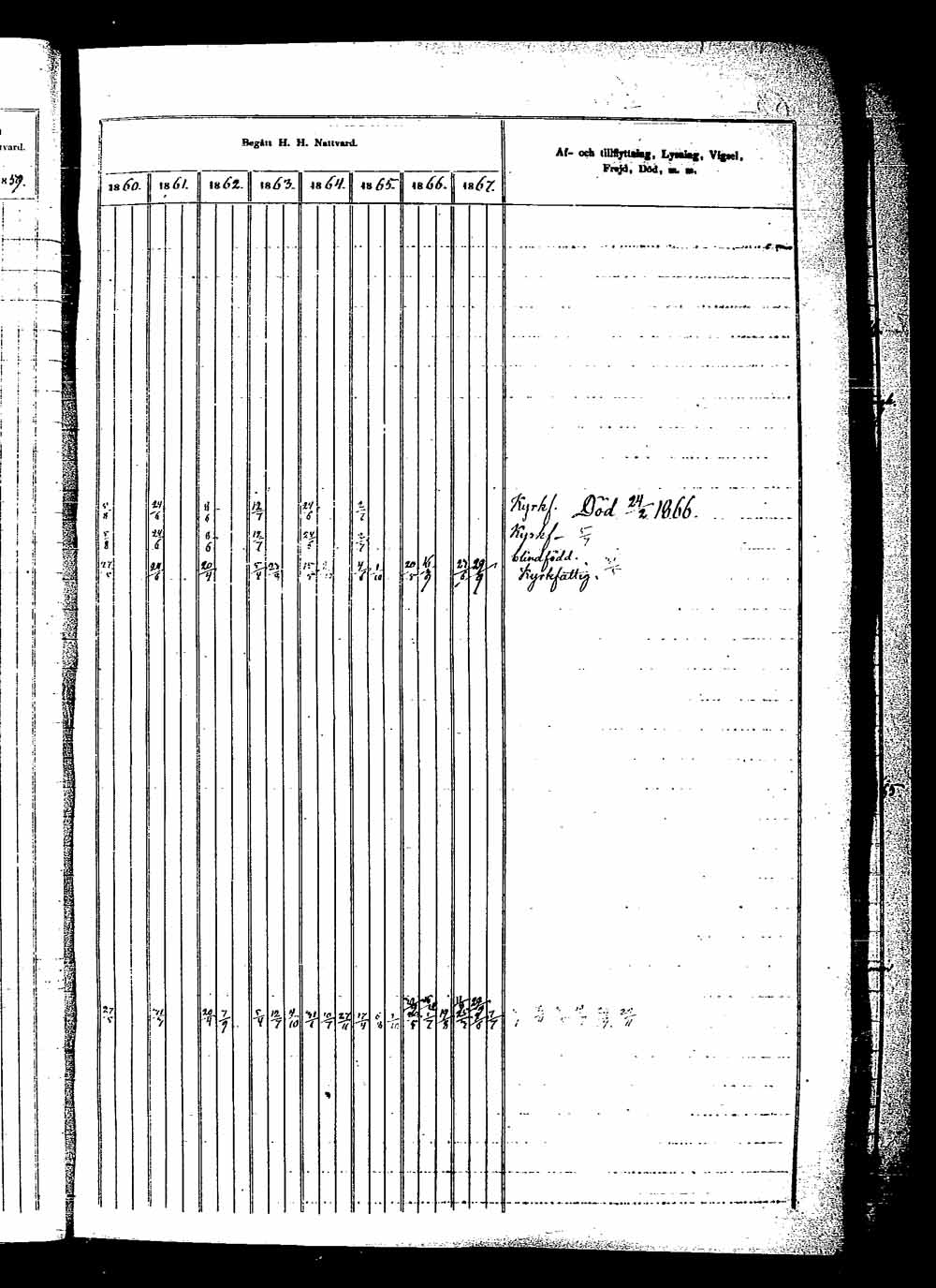[ kuvat/120.jpg ]