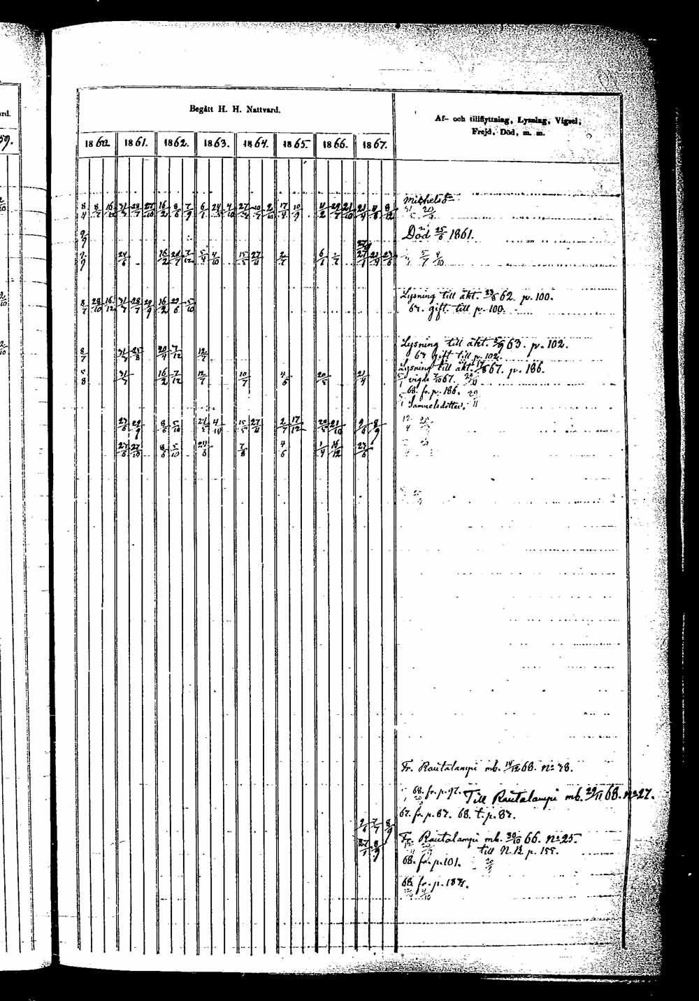 [ kuvat/152.jpg ]
