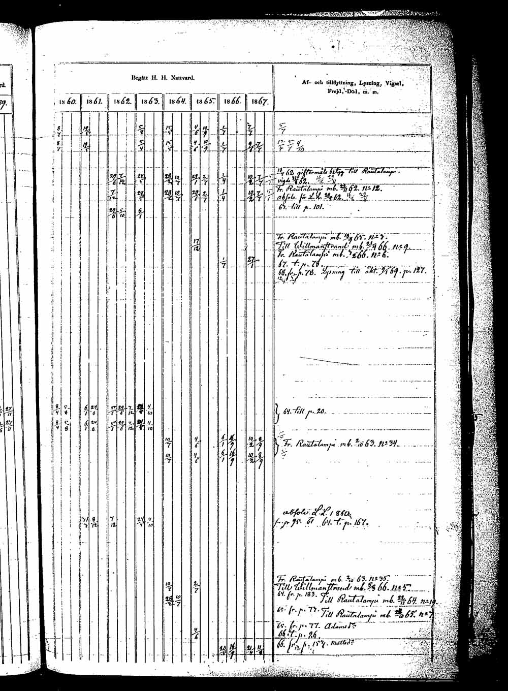 [ kuvat/162.jpg ]