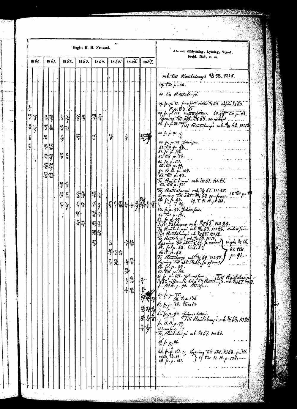 [ kuvat/186.jpg ]