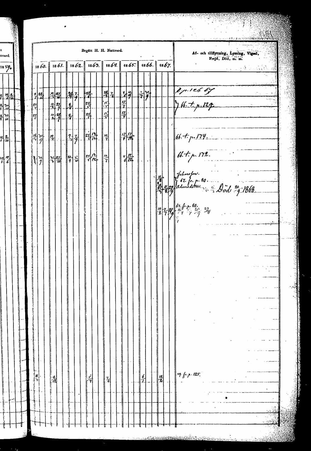 [ kuvat/252.jpg ]