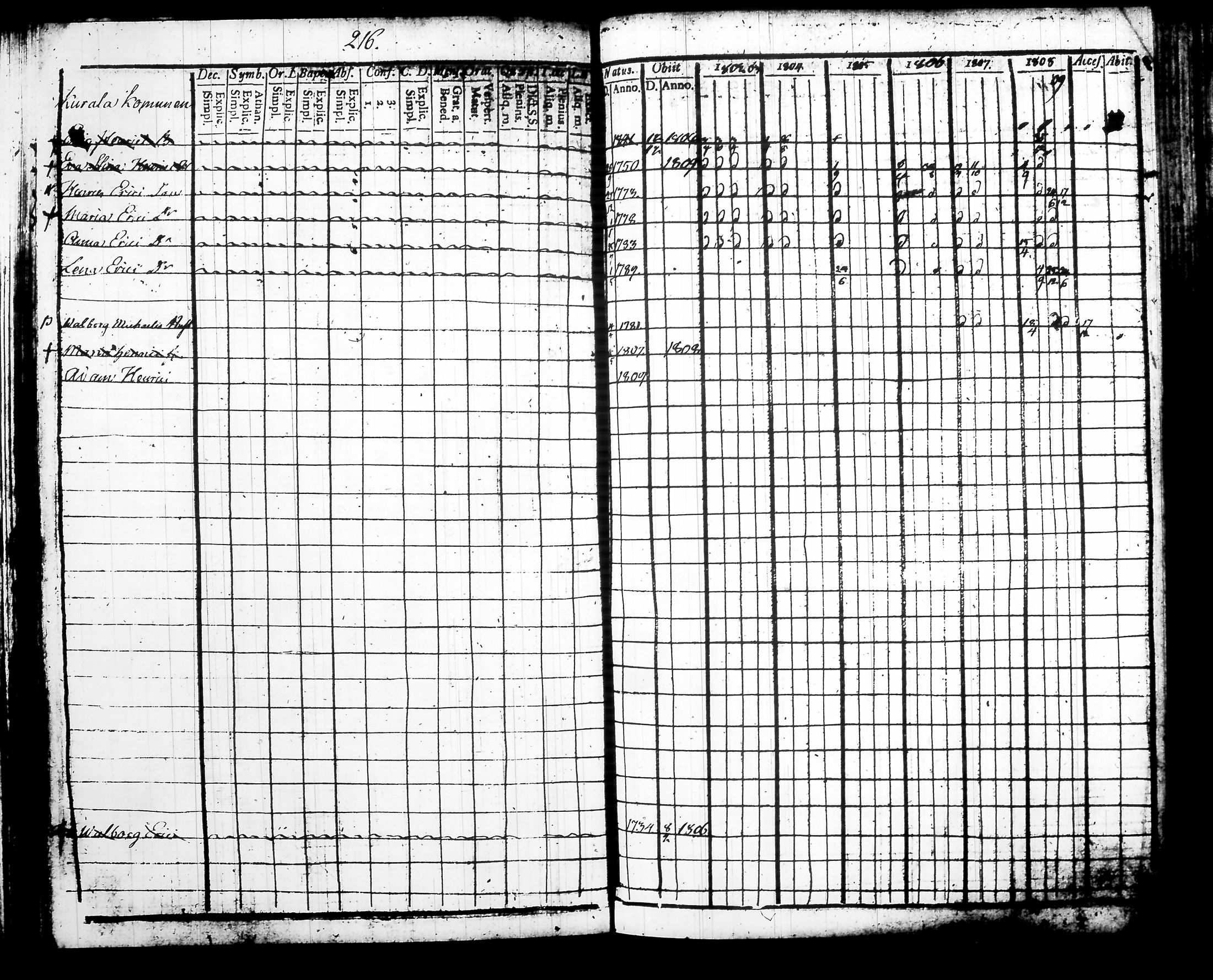 [ kuvat/222.jpg ]